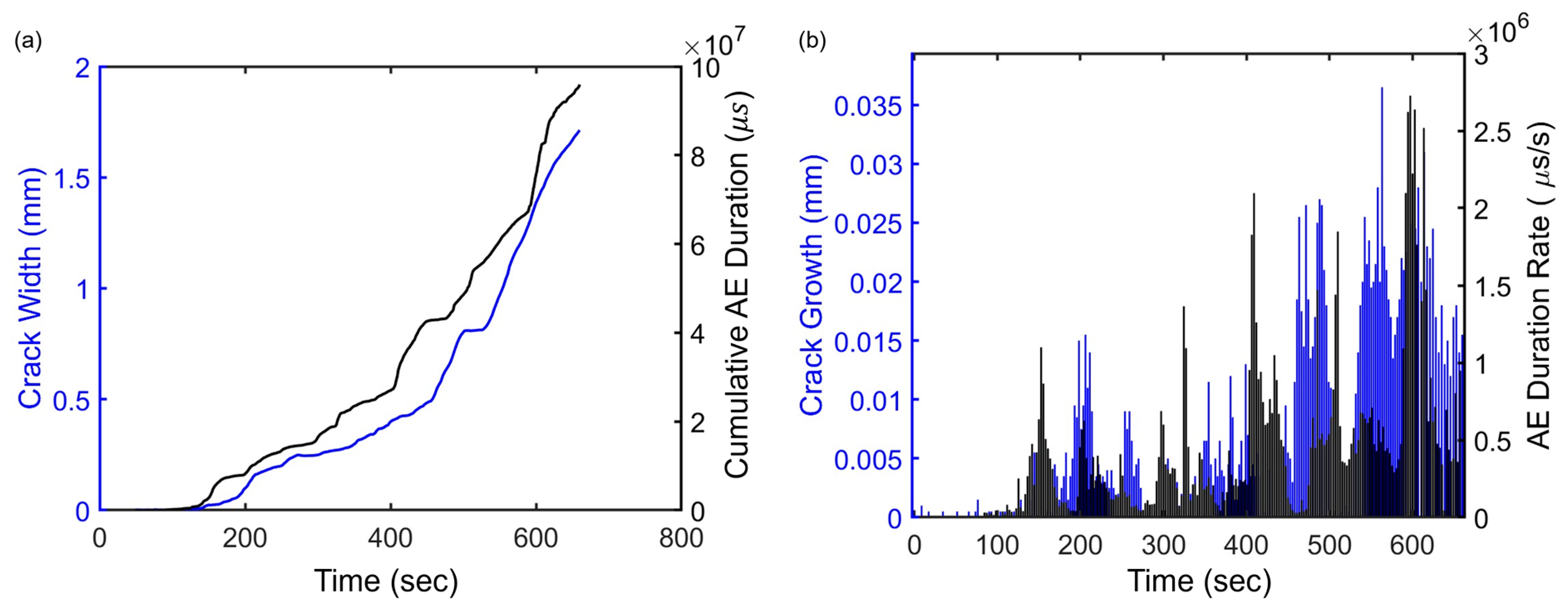 Sensors 23 08356 g015