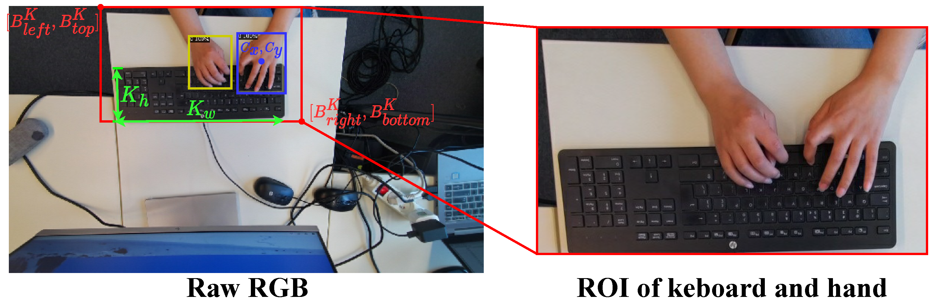 Sensors 23 08370 g003