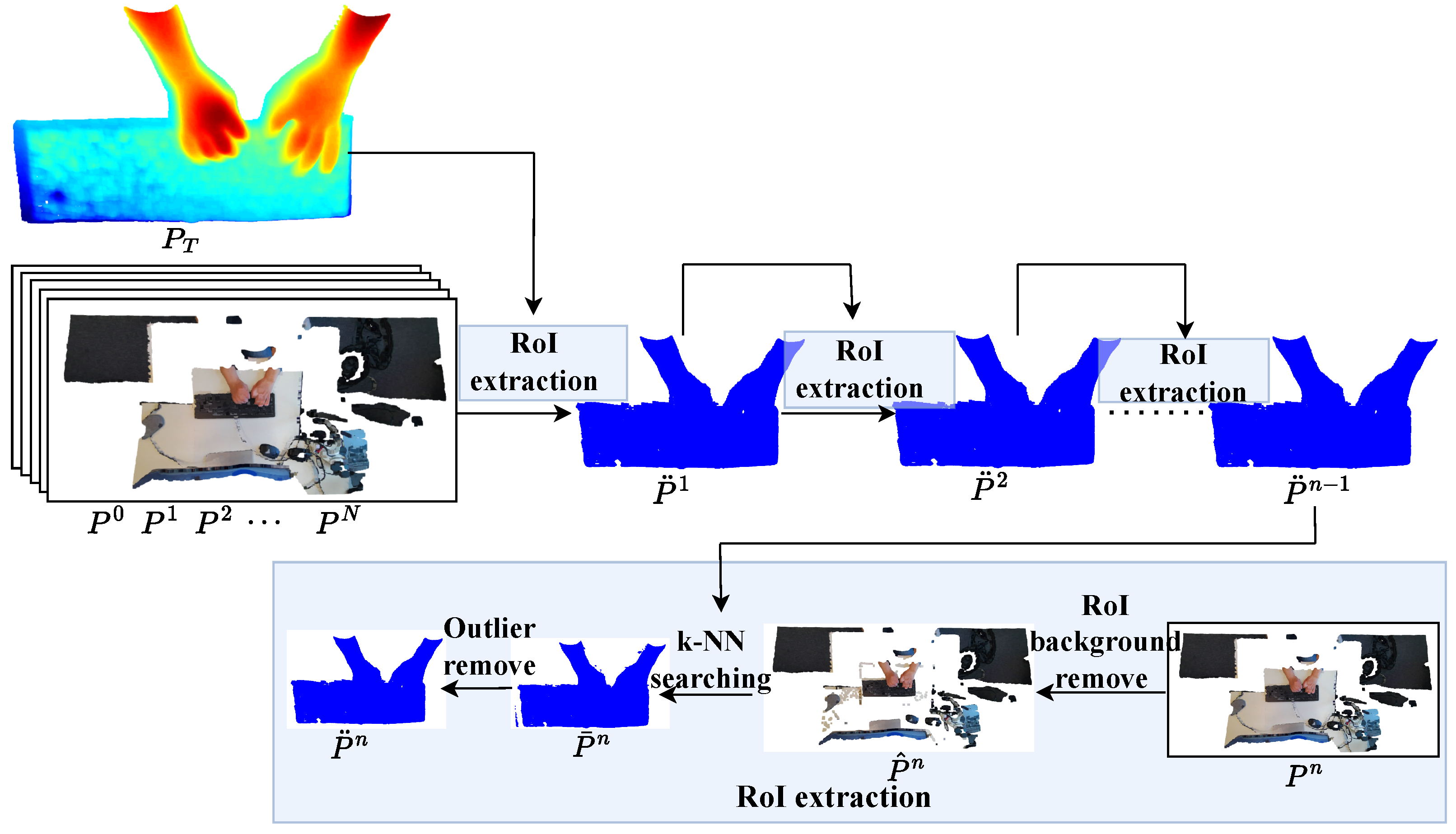 Sensors 23 08370 g005