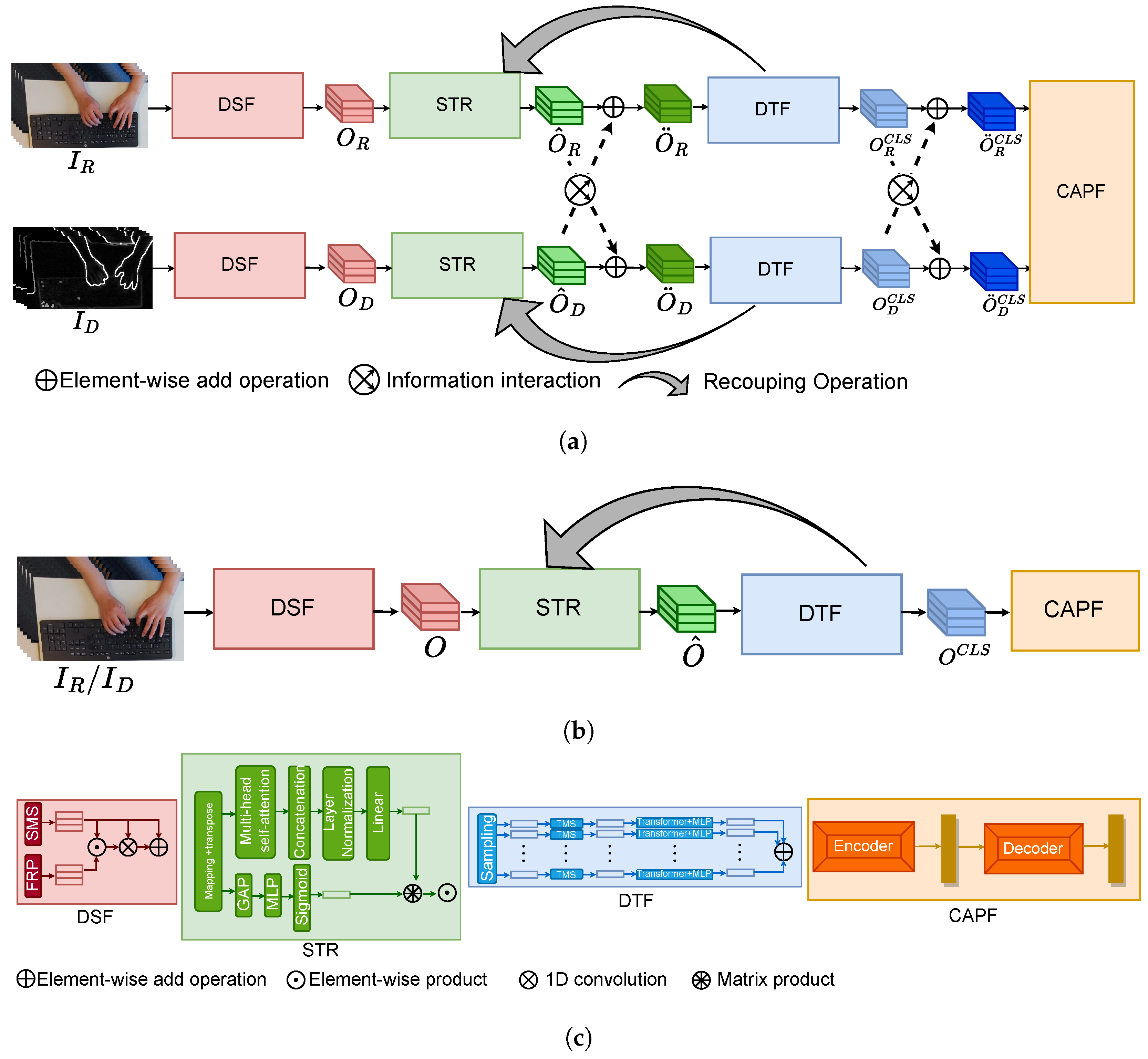 Sensors 23 08370 g006