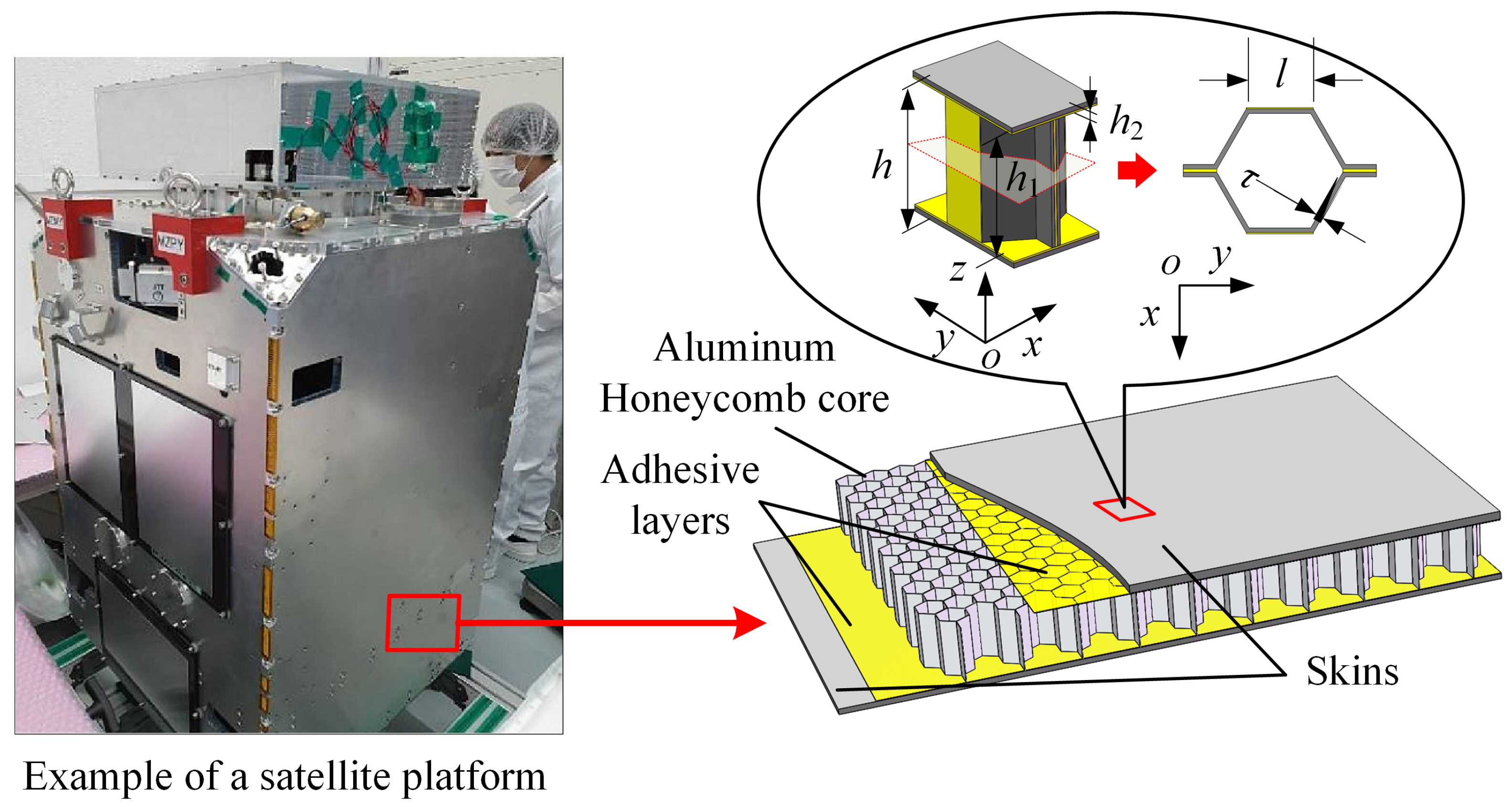 Sensors 23 08577 g002