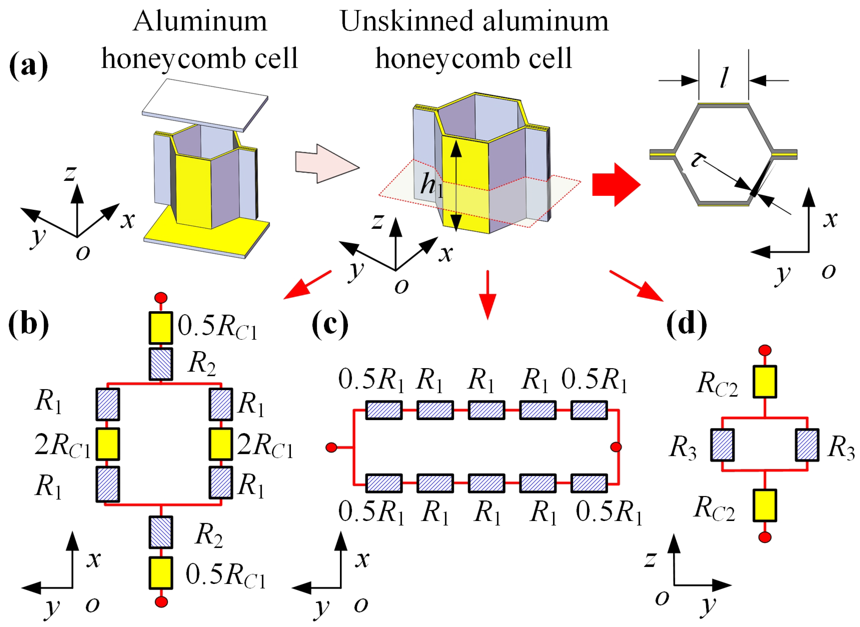 Sensors 23 08577 g003