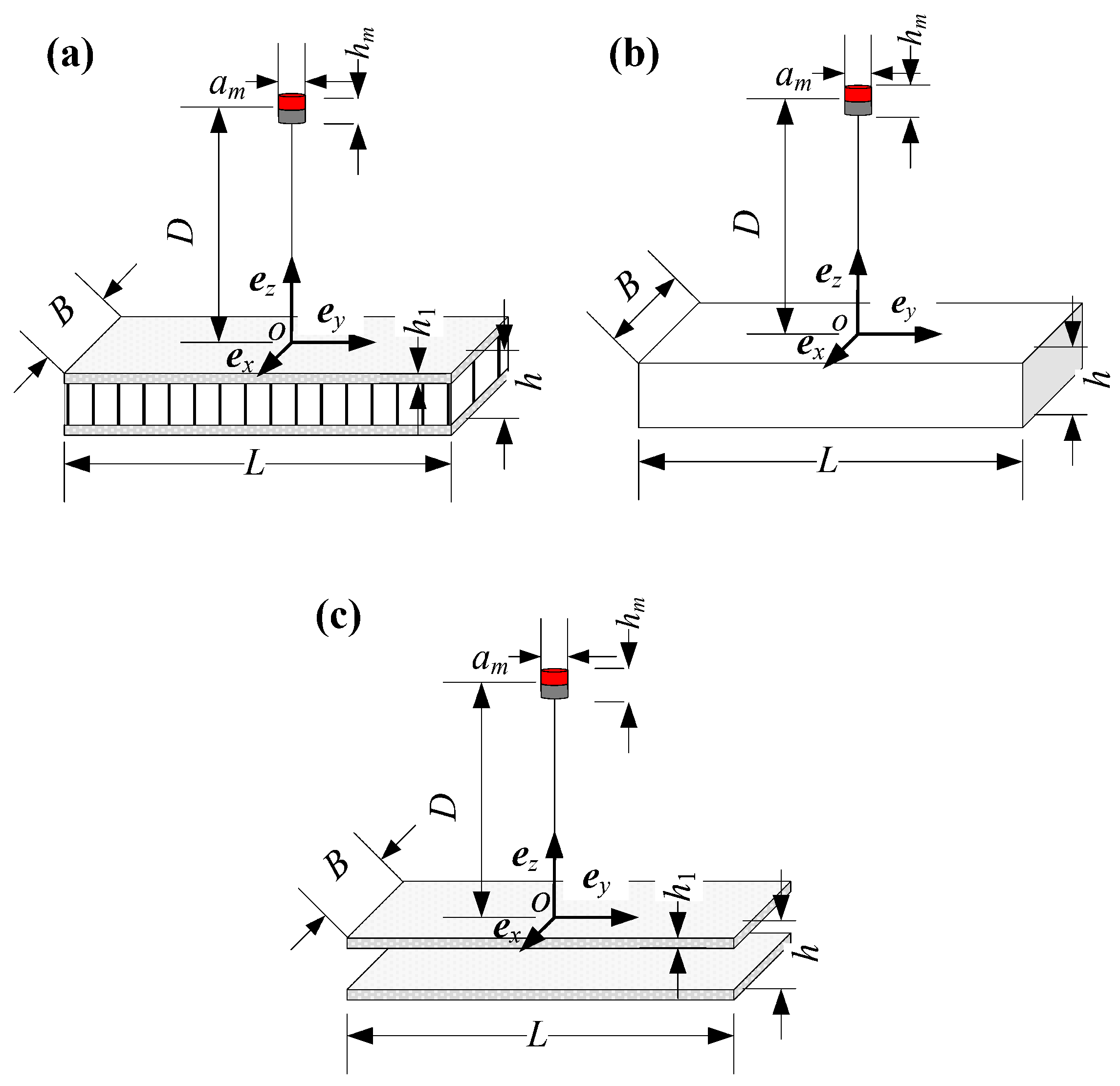 Sensors 23 08577 g004