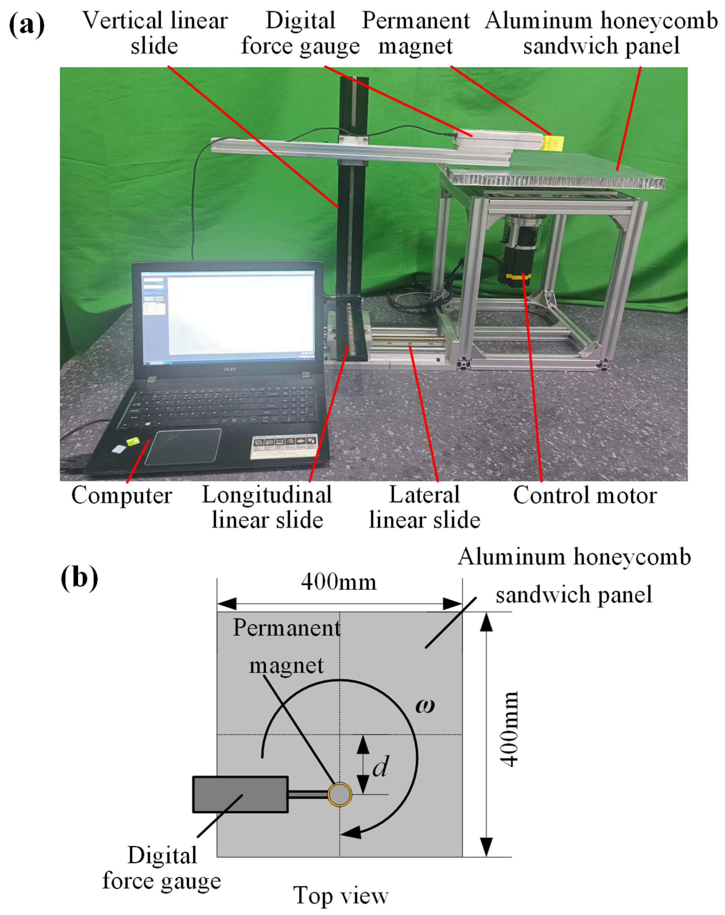 Sensors 23 08577 g008