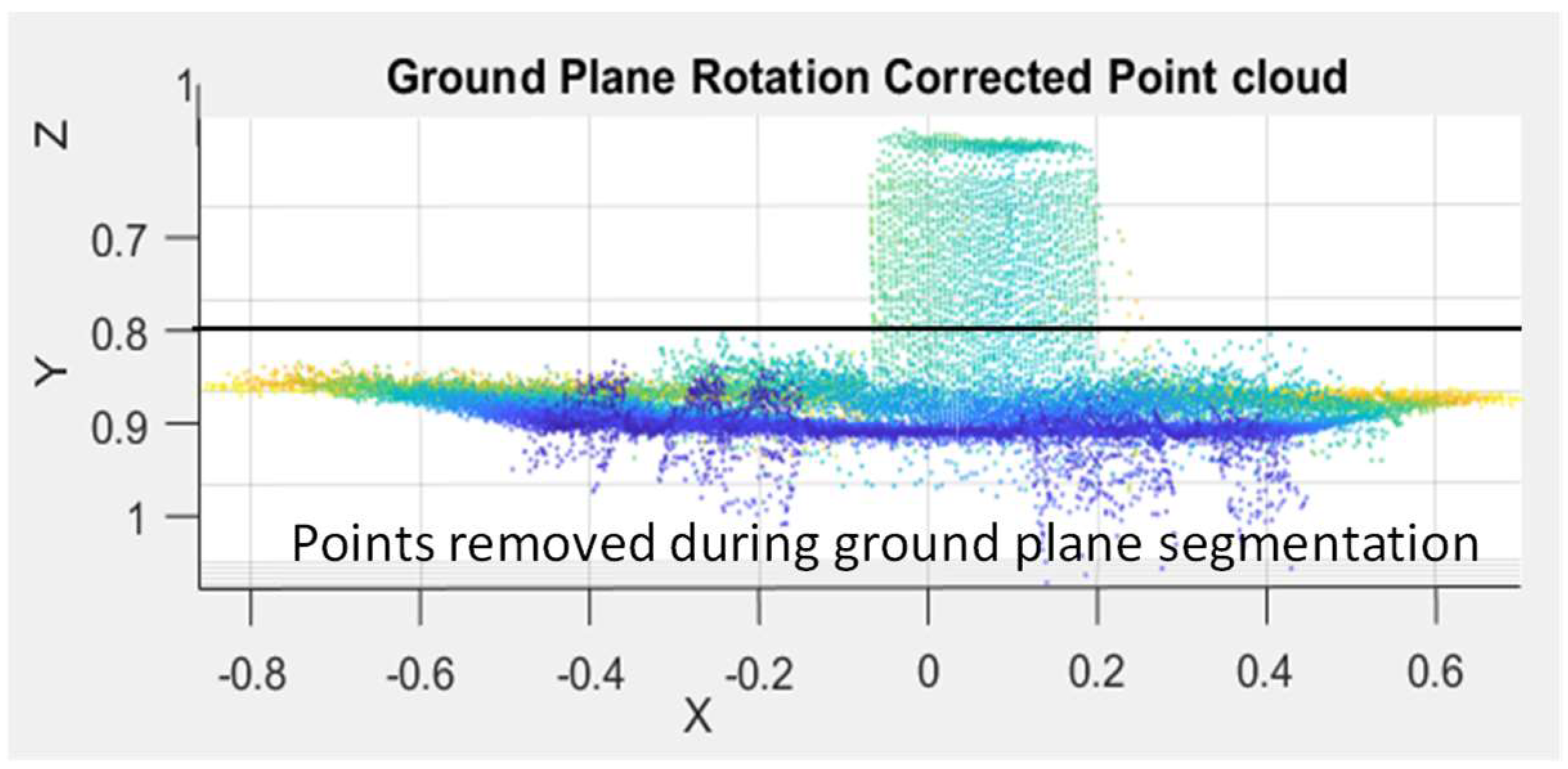 Sensors 23 08673 g005