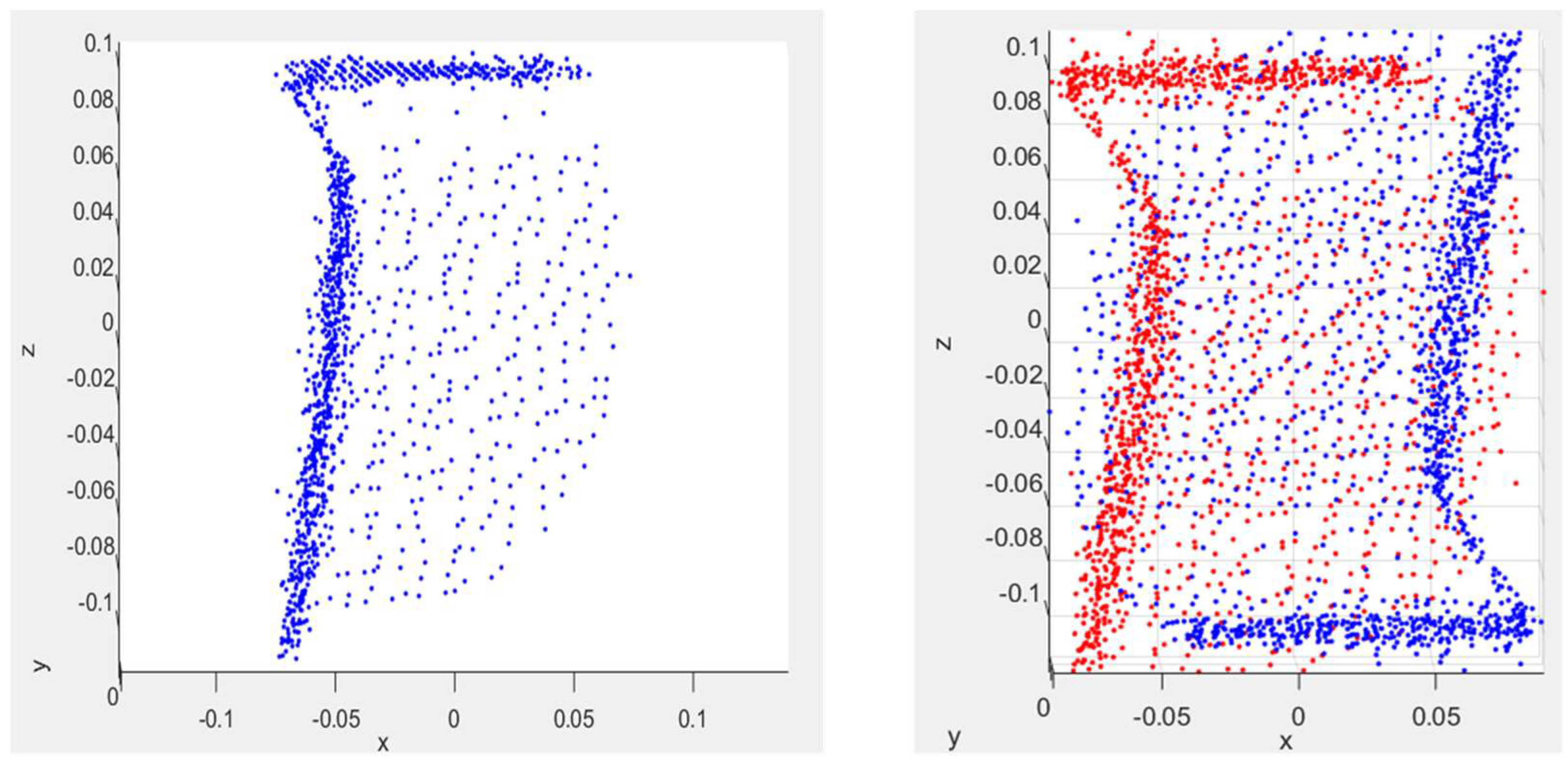 Sensors 23 08673 g008