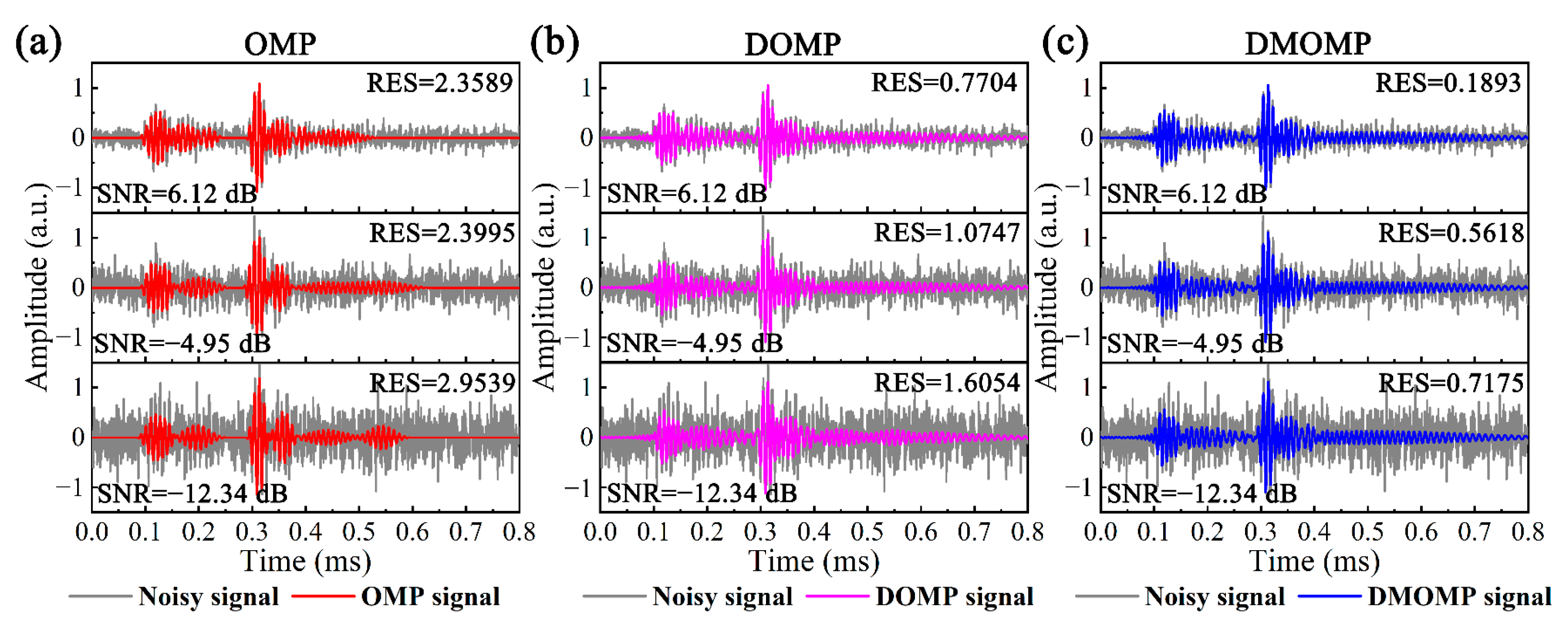 Sensors 23 08683 g013