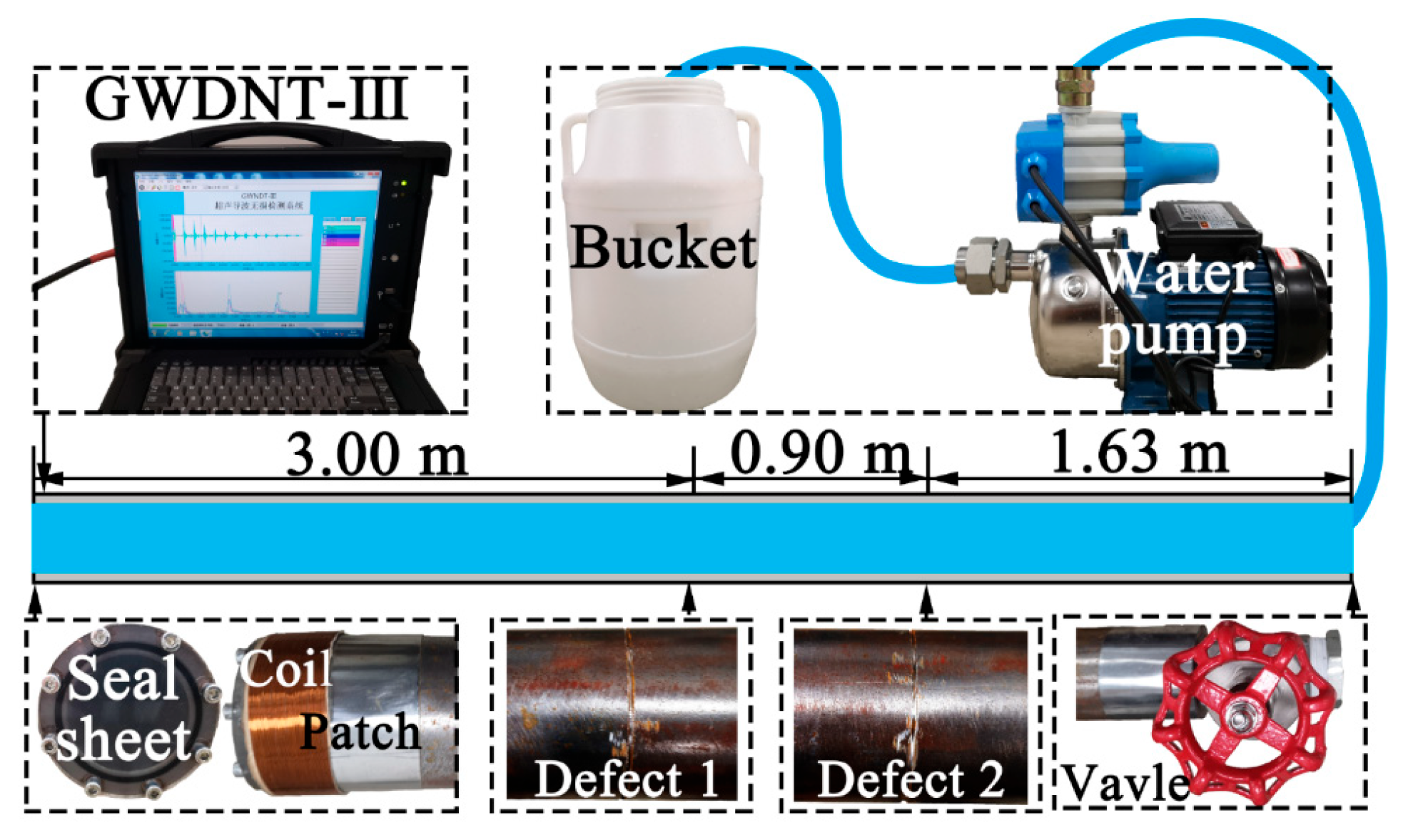 Sensors 23 08683 g014