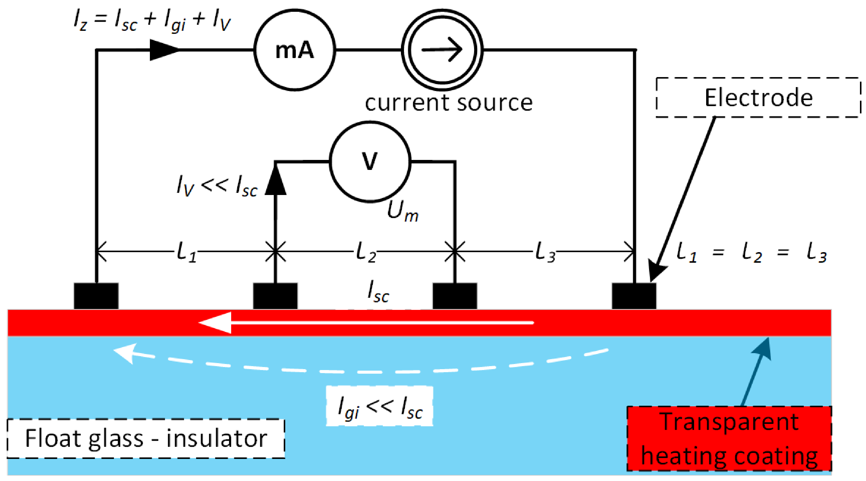 Sensors 23 08738 g005