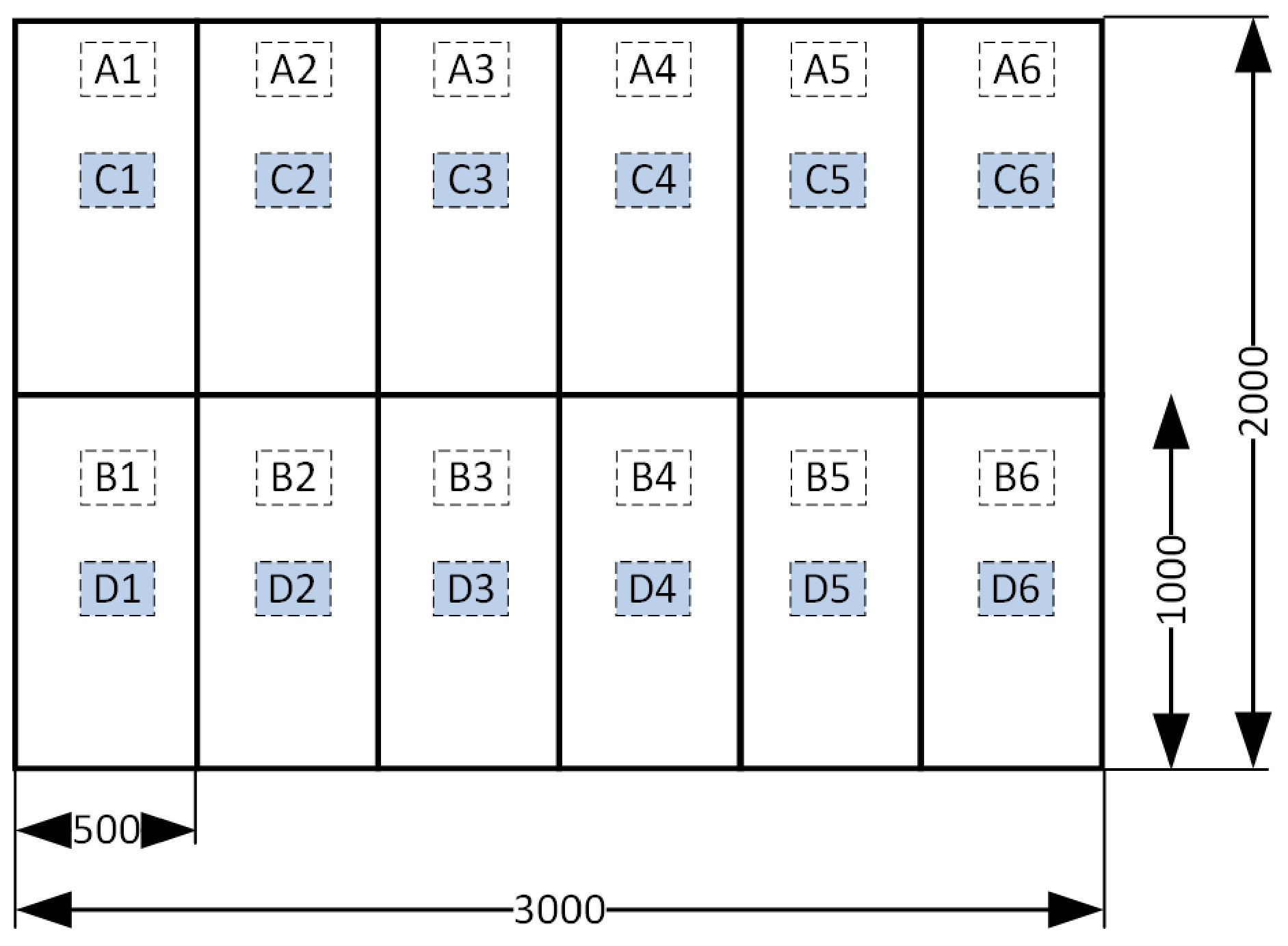 Sensors 23 08738 g007