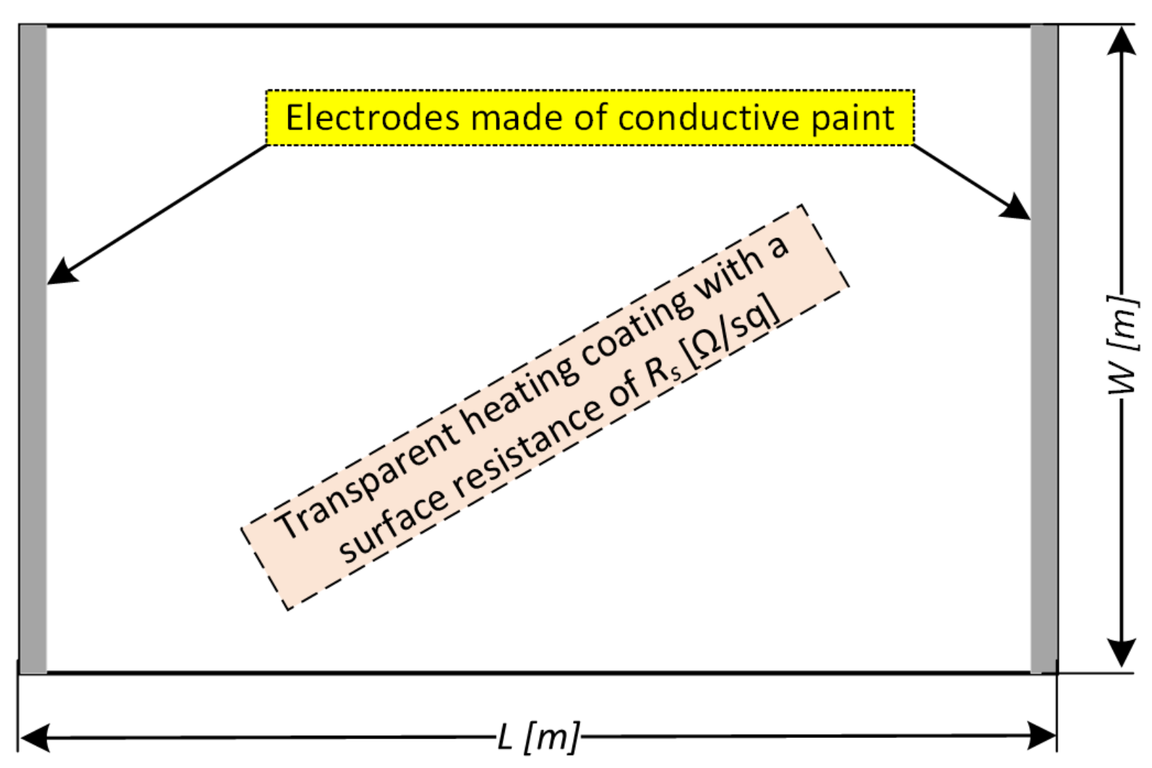 Sensors 23 08738 g011