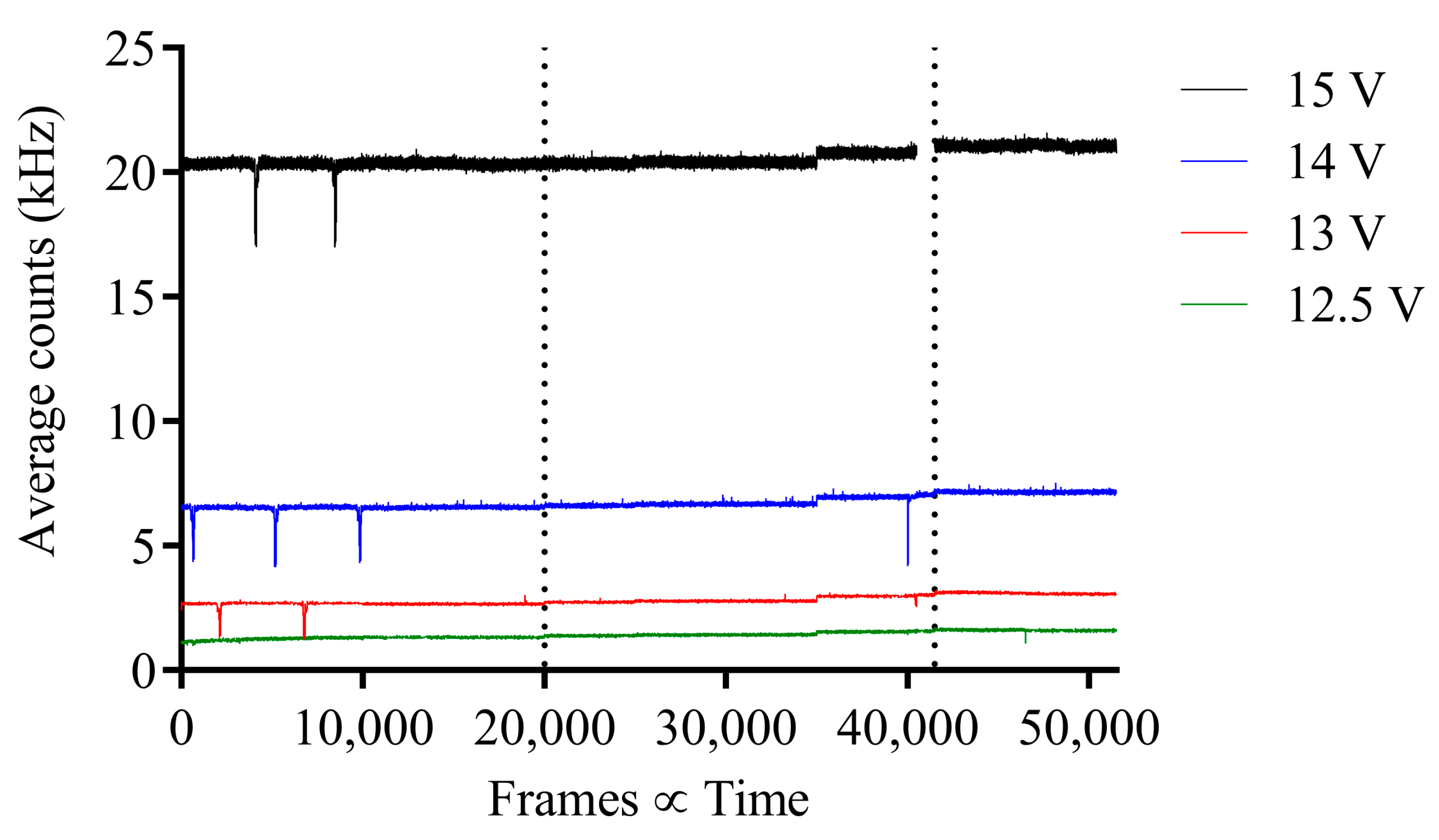 Sensors 23 08759 g006