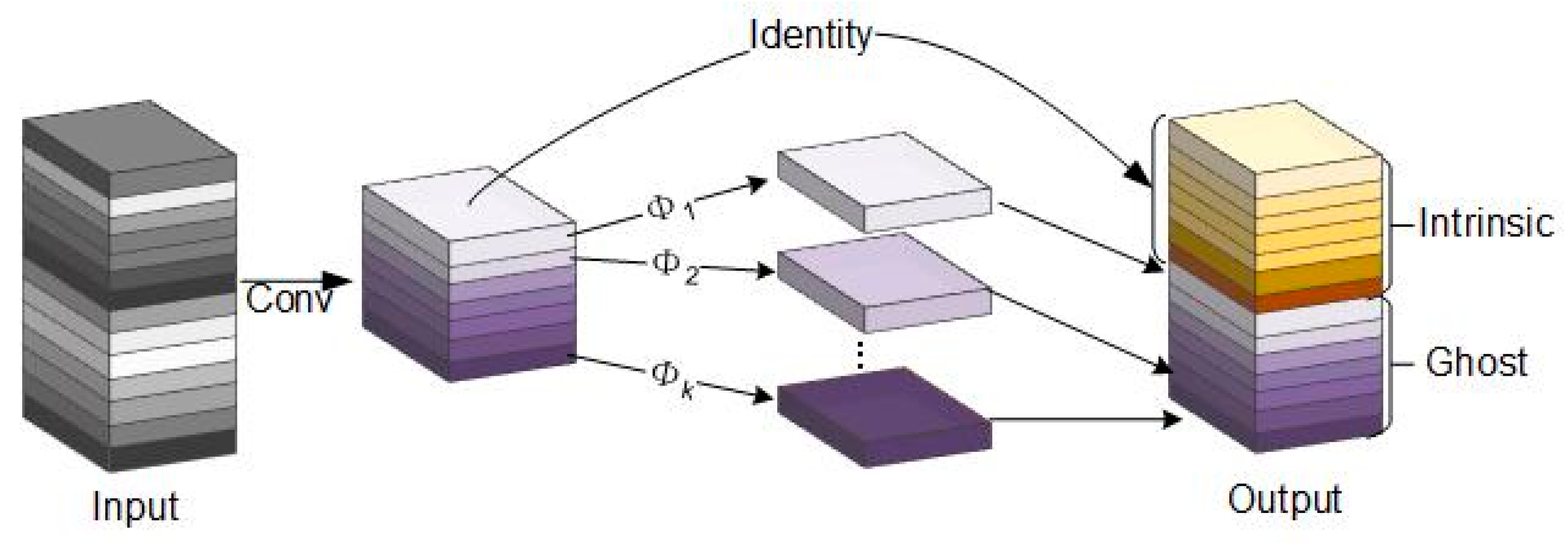 Sensors 23 08844 g002