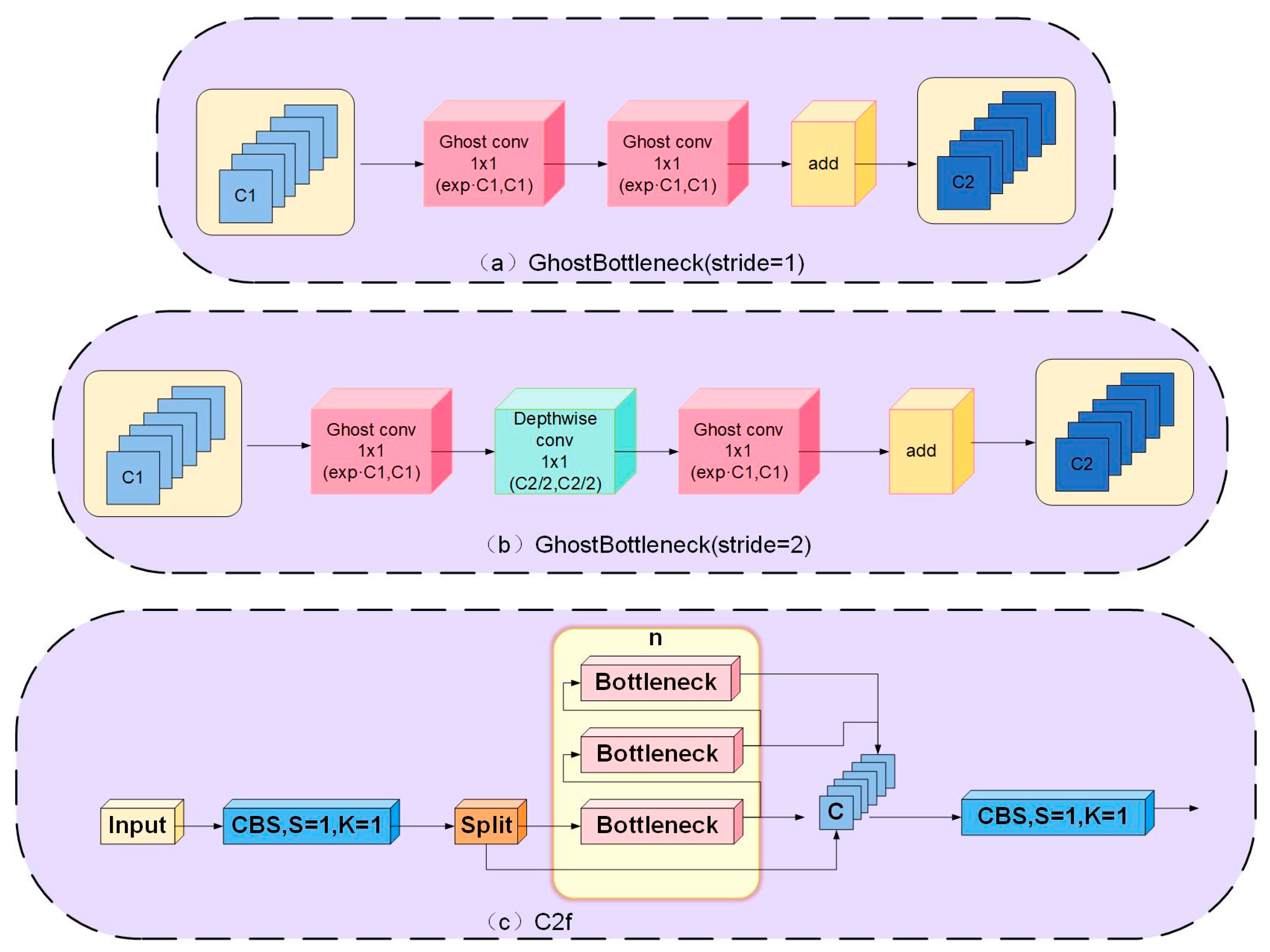 Sensors 23 08844 g003