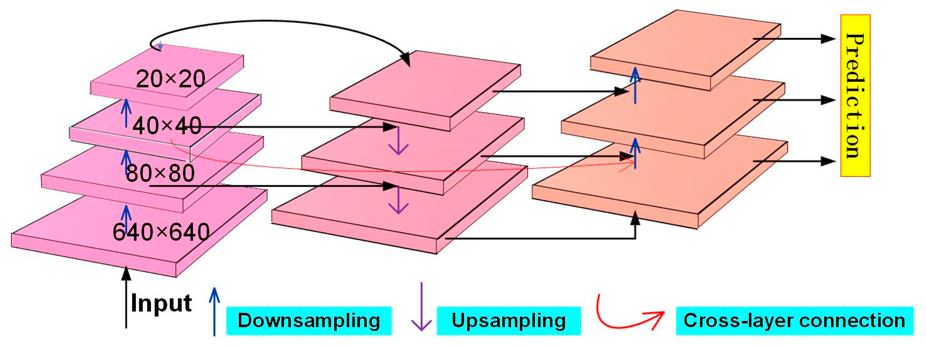 Sensors 23 08844 g006