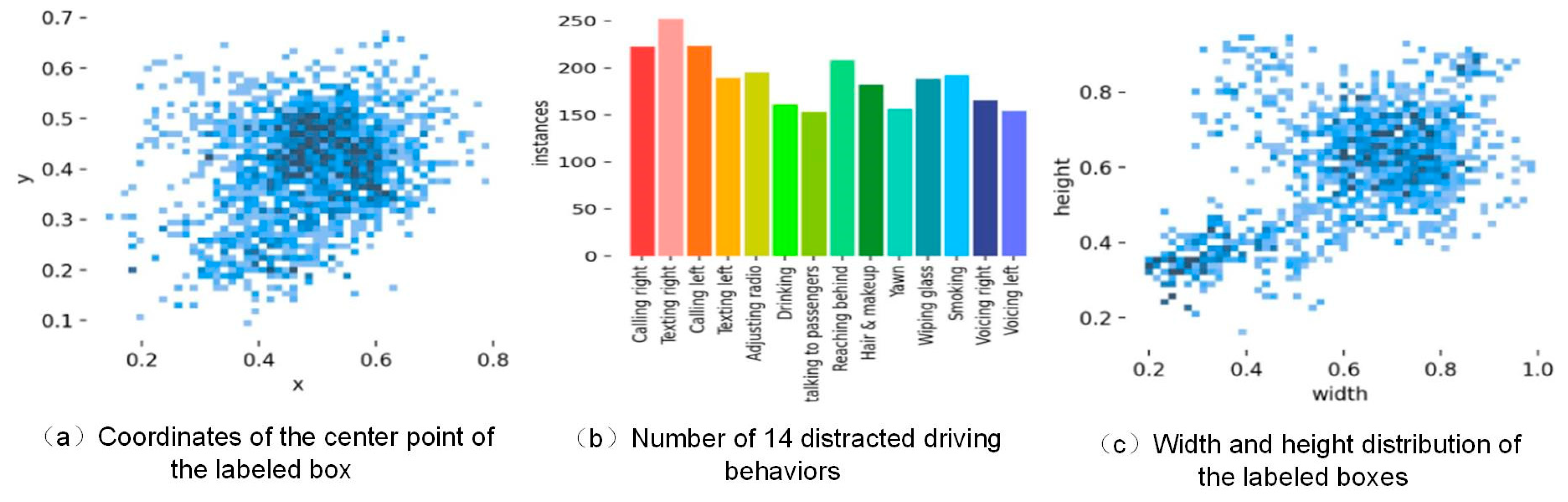 Sensors 23 08844 g010