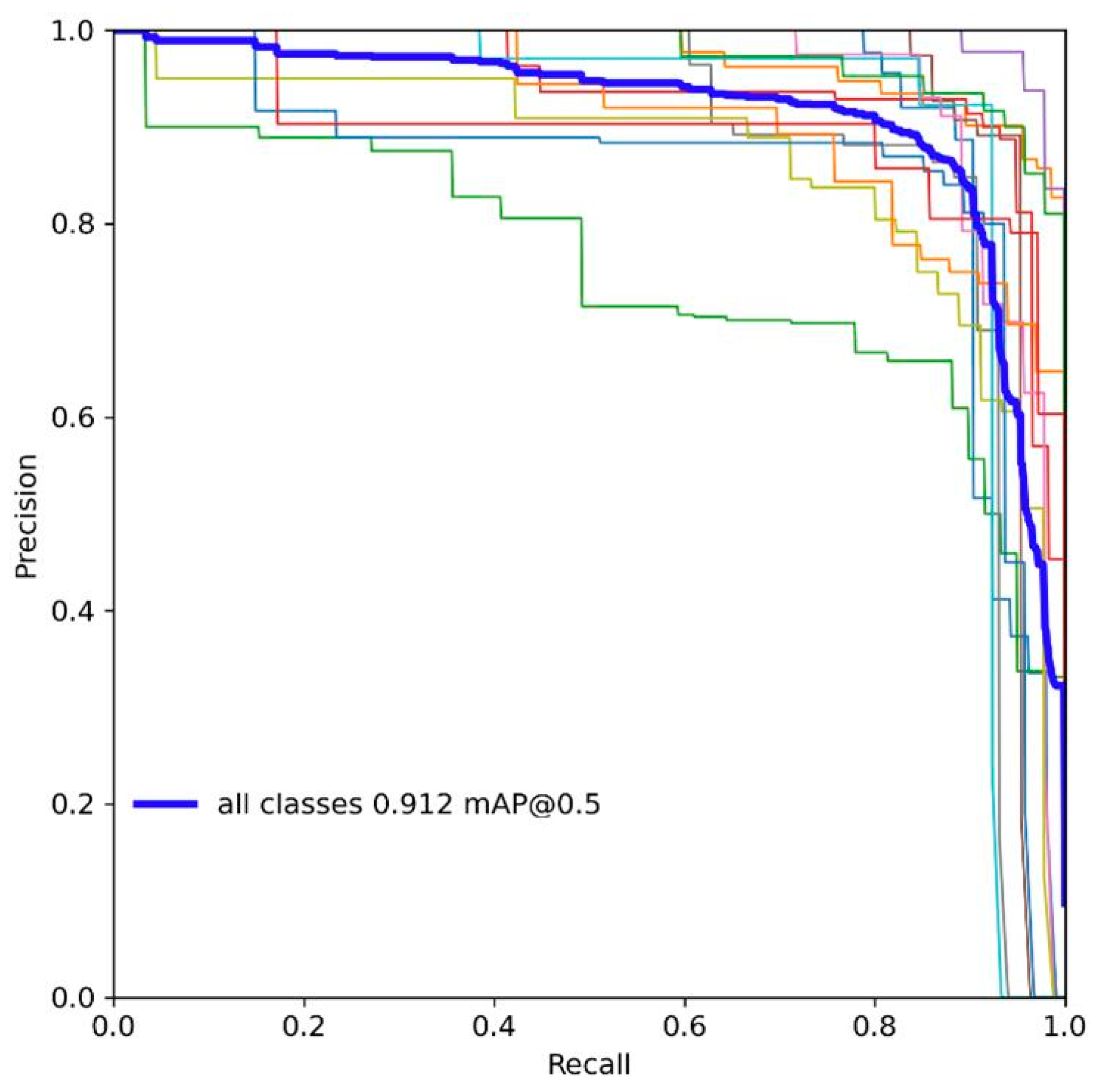 Sensors 23 08844 g011