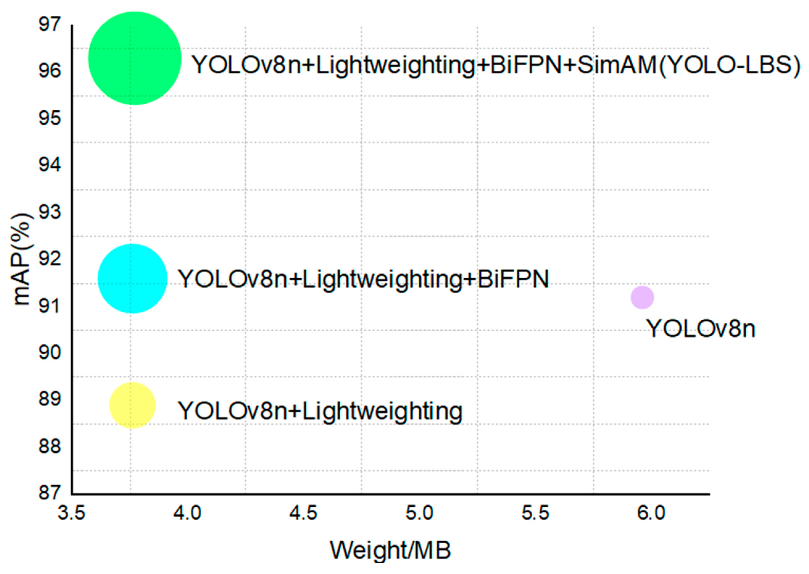 Sensors 23 08844 g013