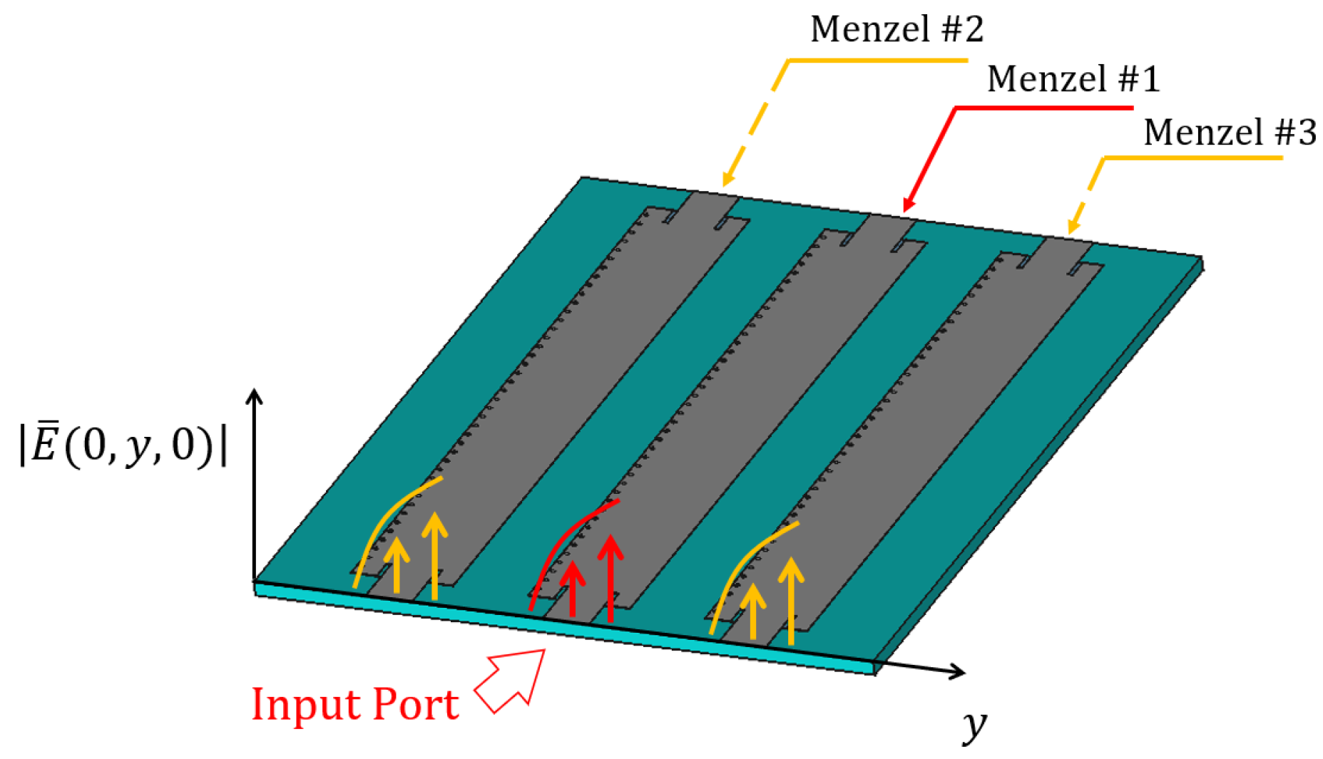 Sensors 23 08923 g003