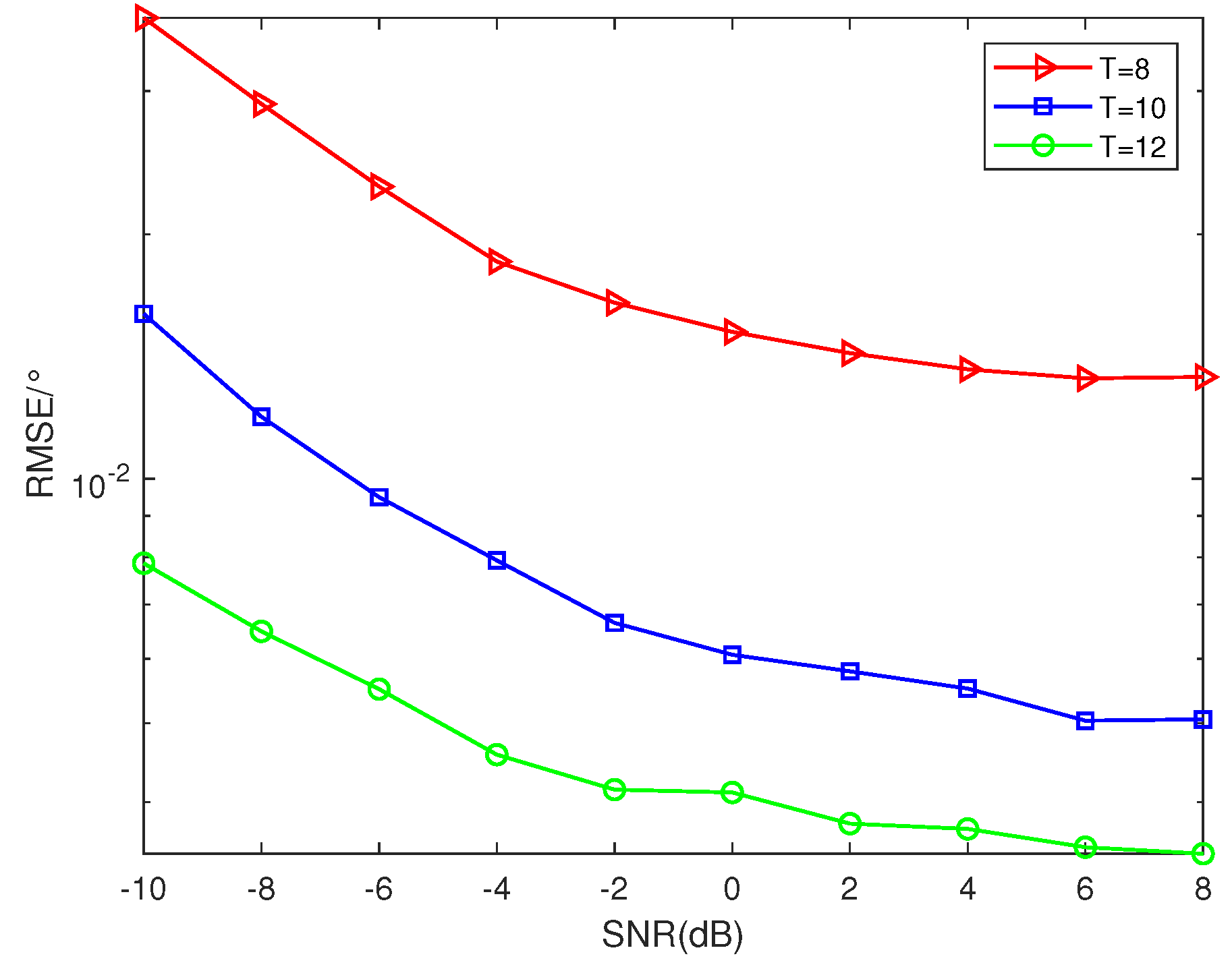 Sensors 23 09230 g004