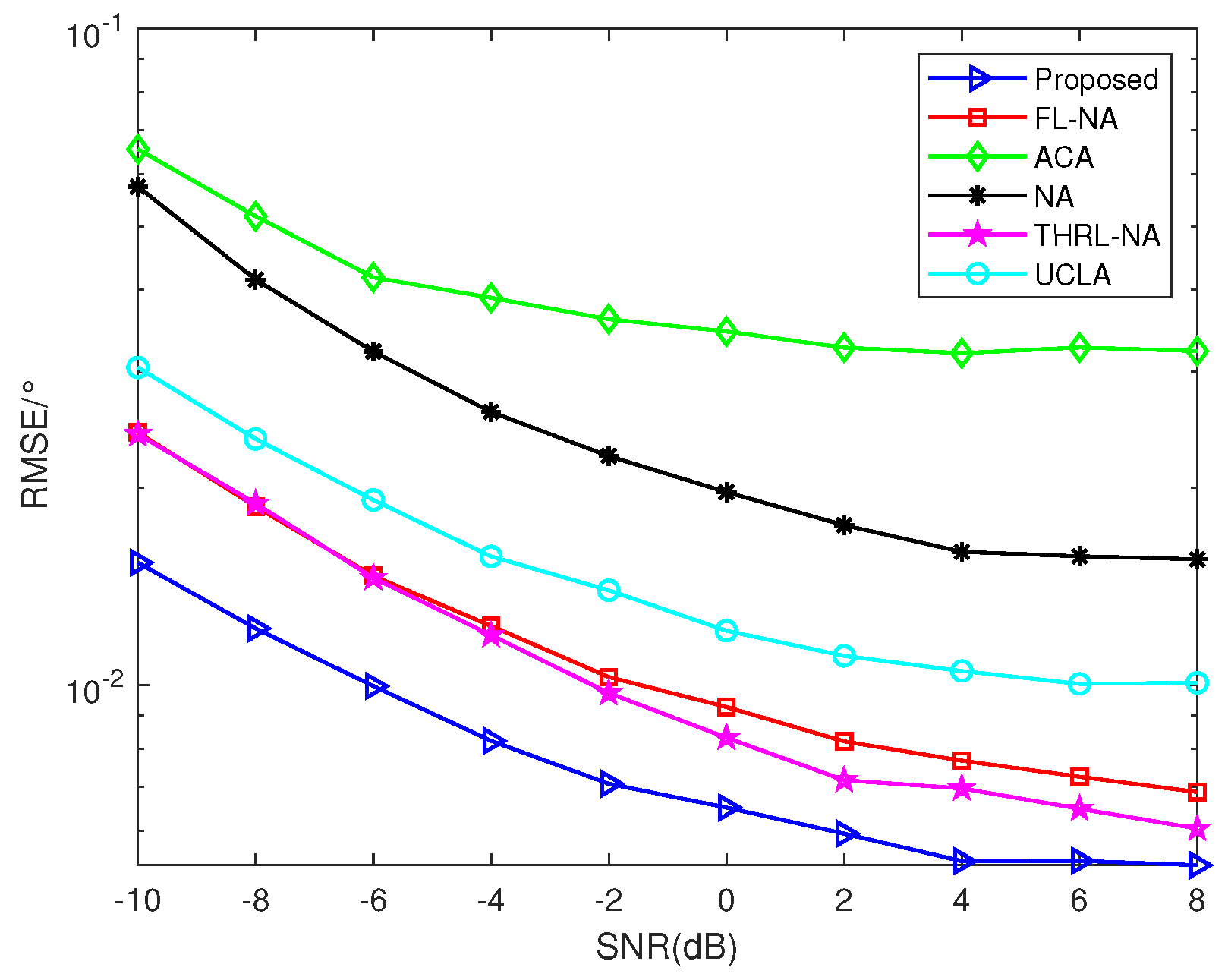Sensors 23 09230 g006