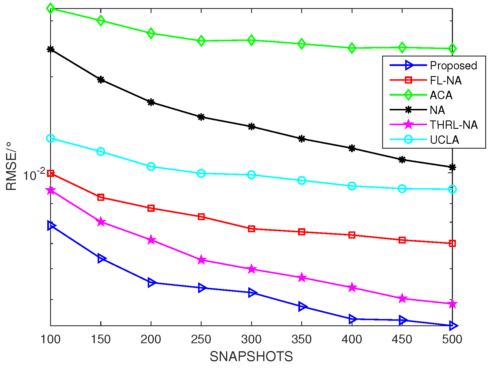 Sensors 23 09230 g007