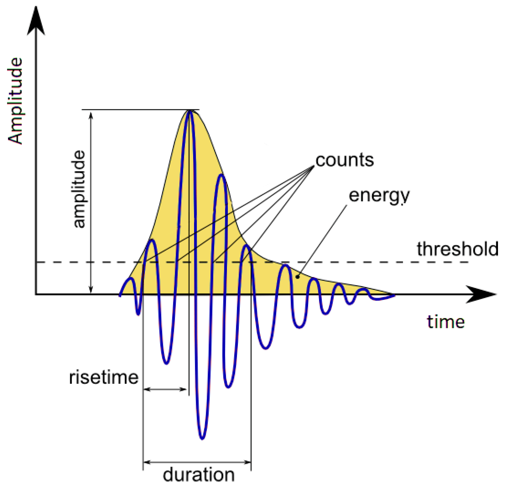 Sensors 23 09296 g001