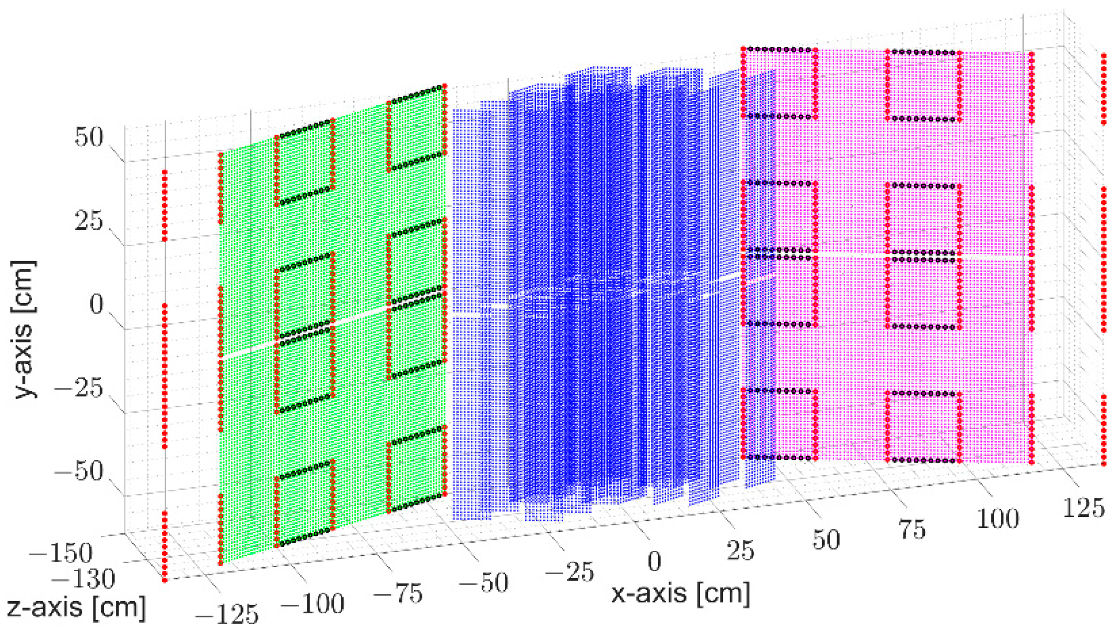 Sensors 23 09531 g006