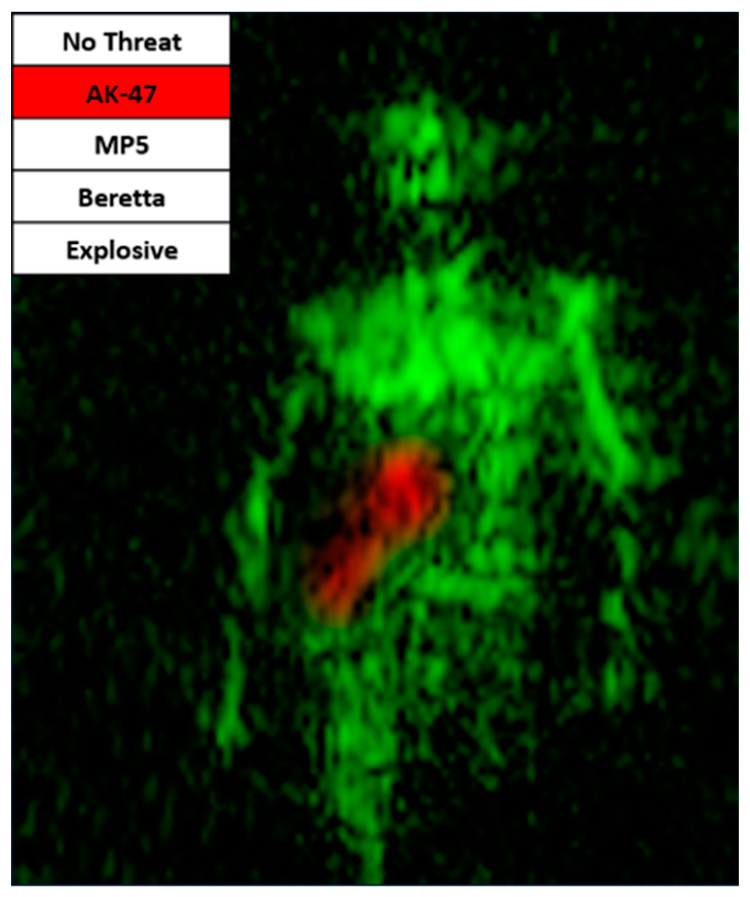 Sensors 23 09531 g016