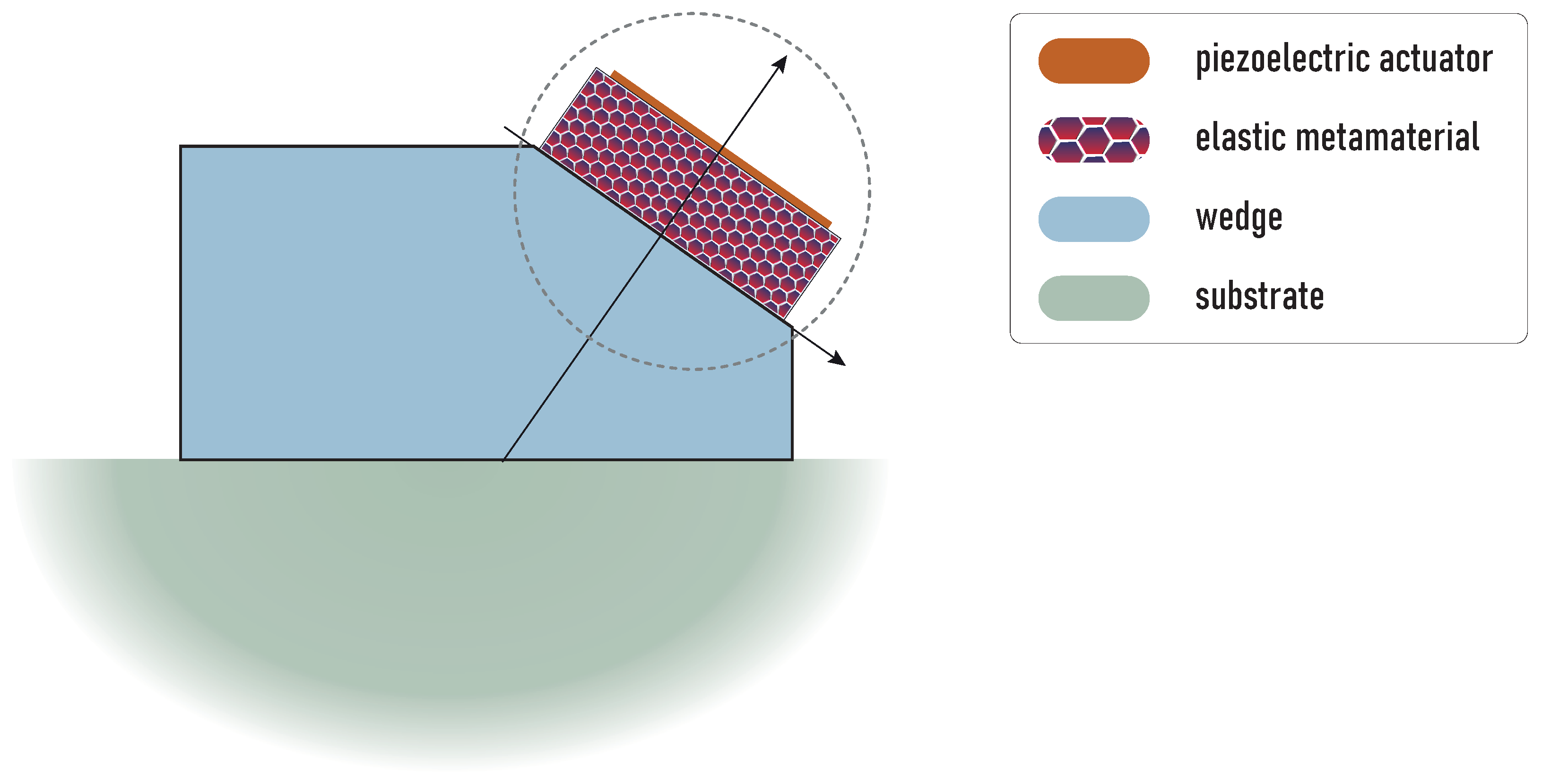 Sensors 23 09747 g001