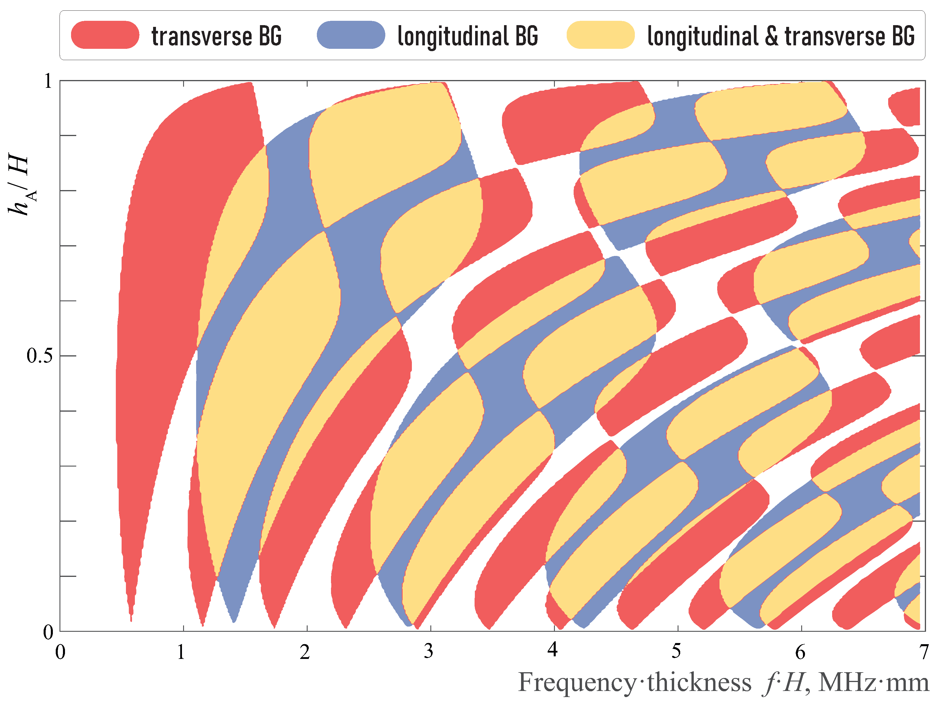 Sensors 23 09747 g004