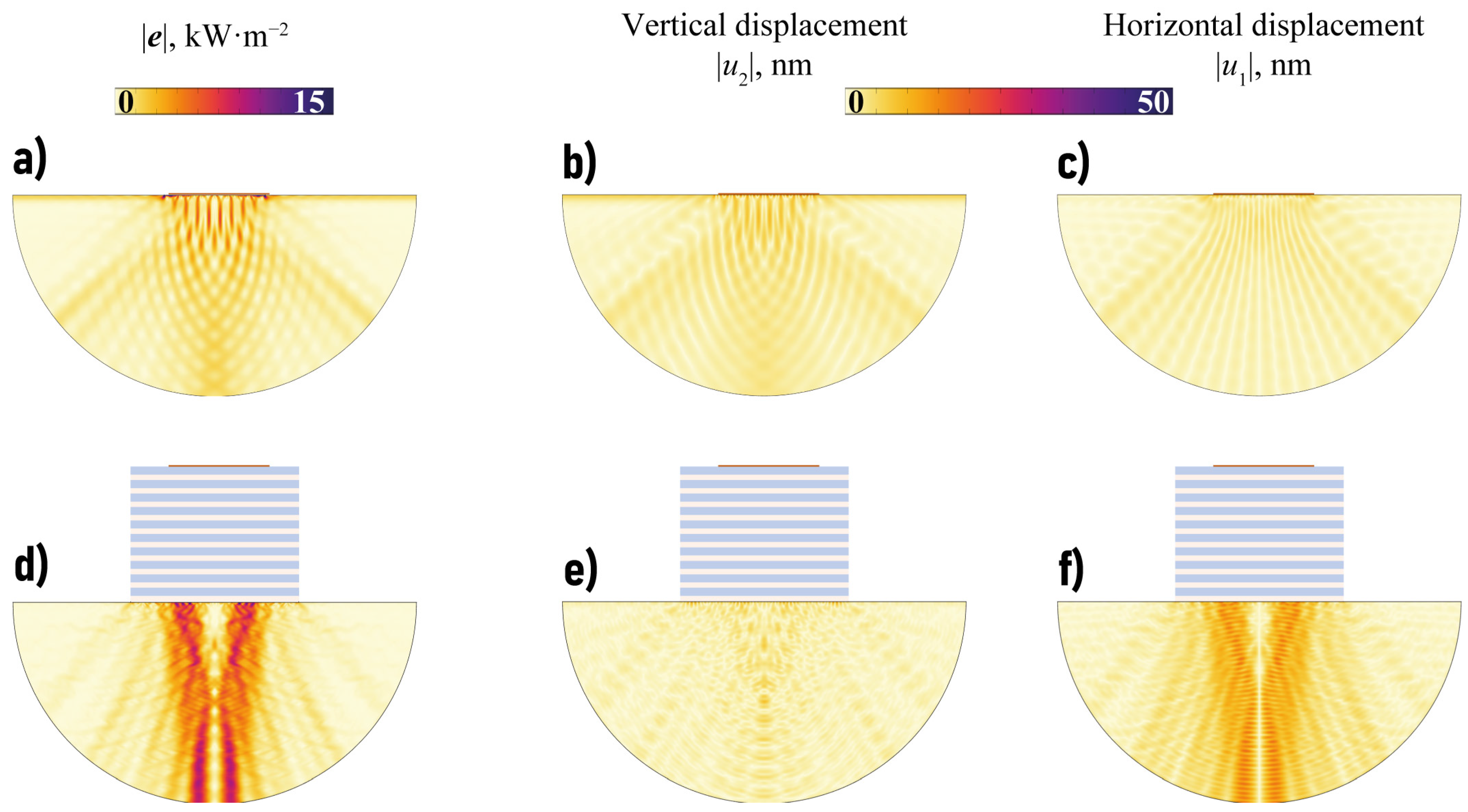 Sensors 23 09747 g007