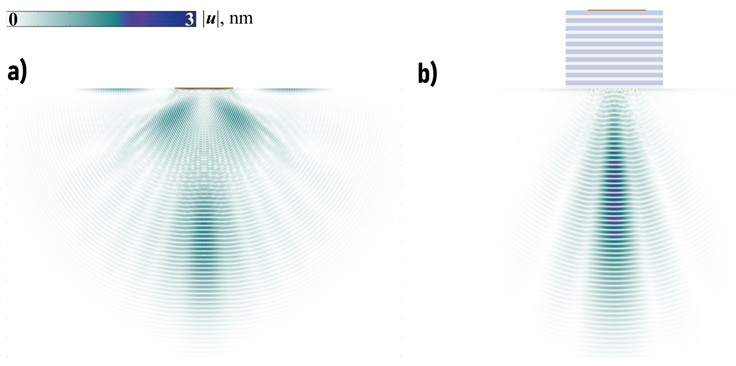 Sensors 23 09747 g009