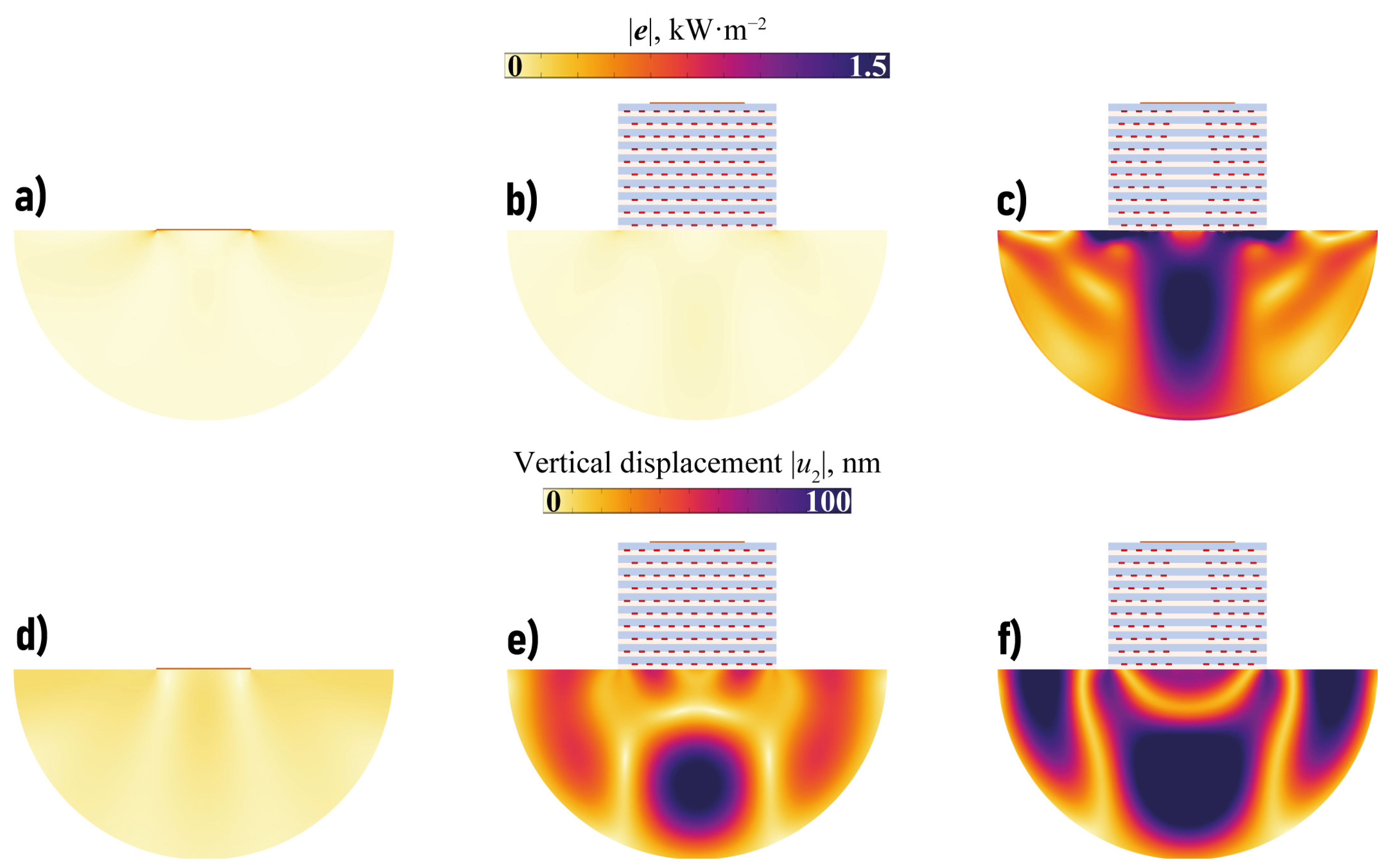 Sensors 23 09747 g012