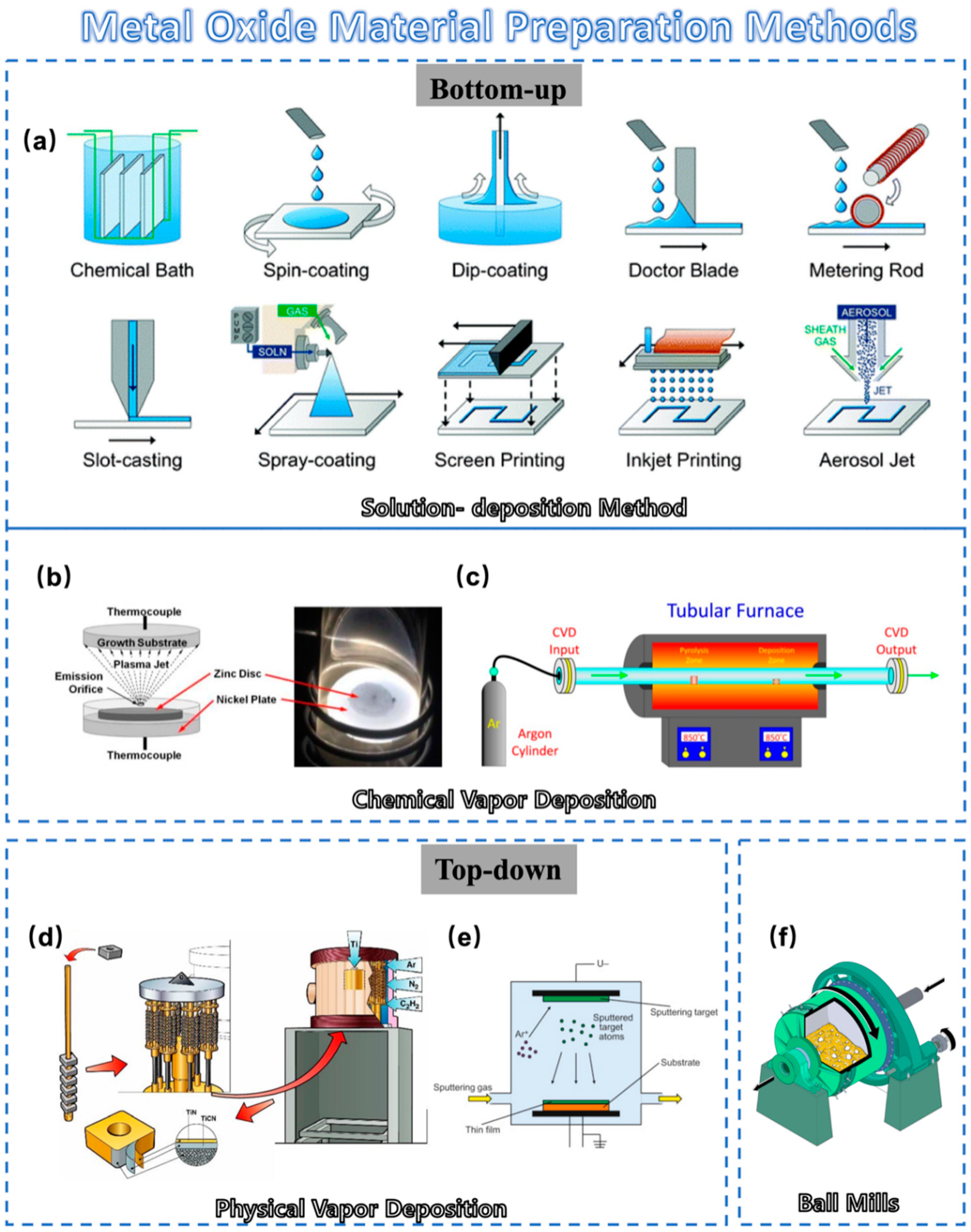 Sensors 23 09779 g002
