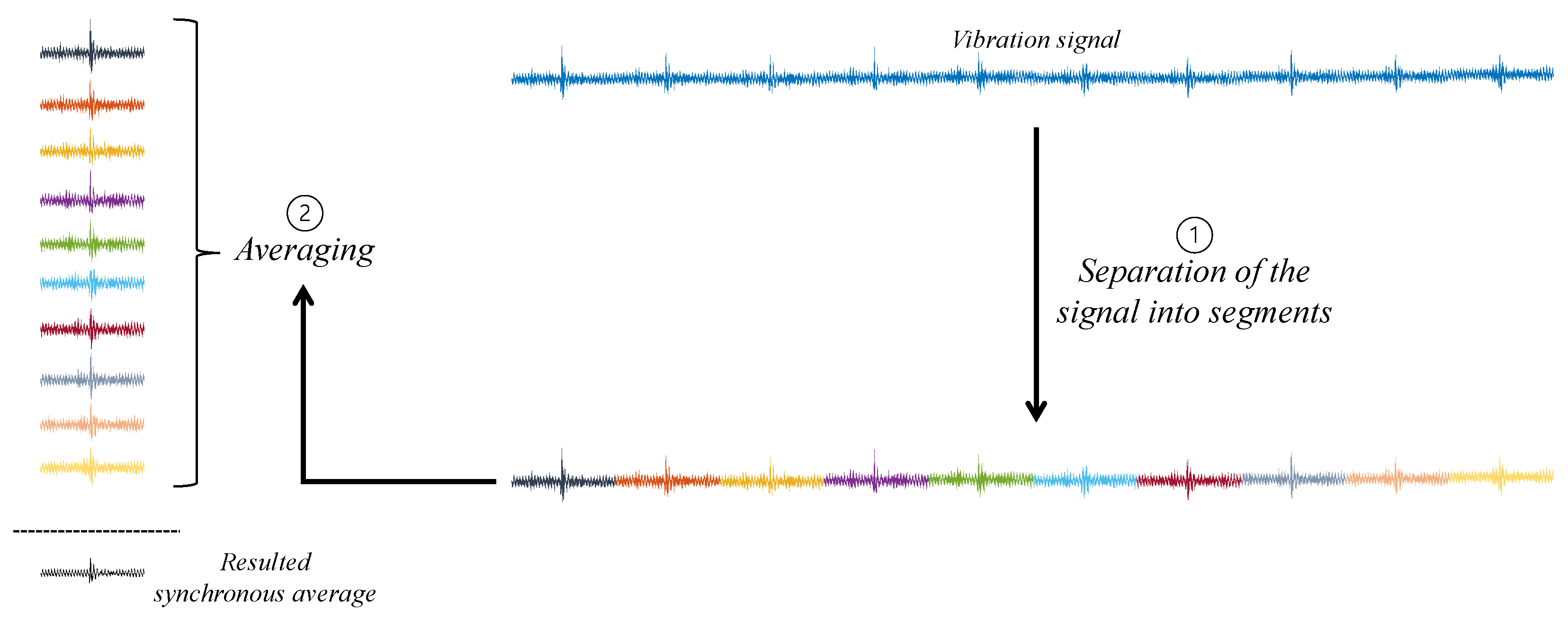 Sensors 23 09883 g002