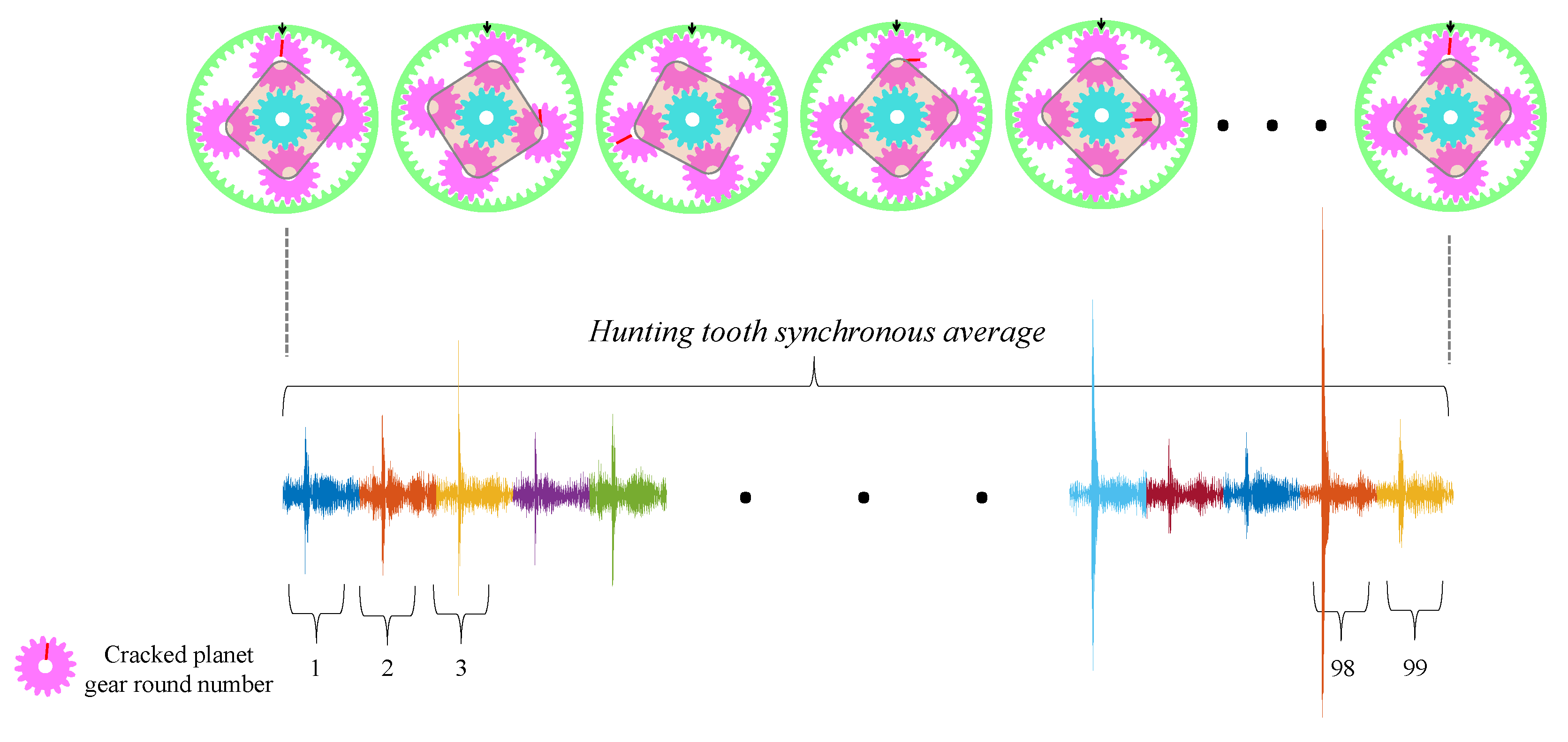 Sensors 23 09883 g007
