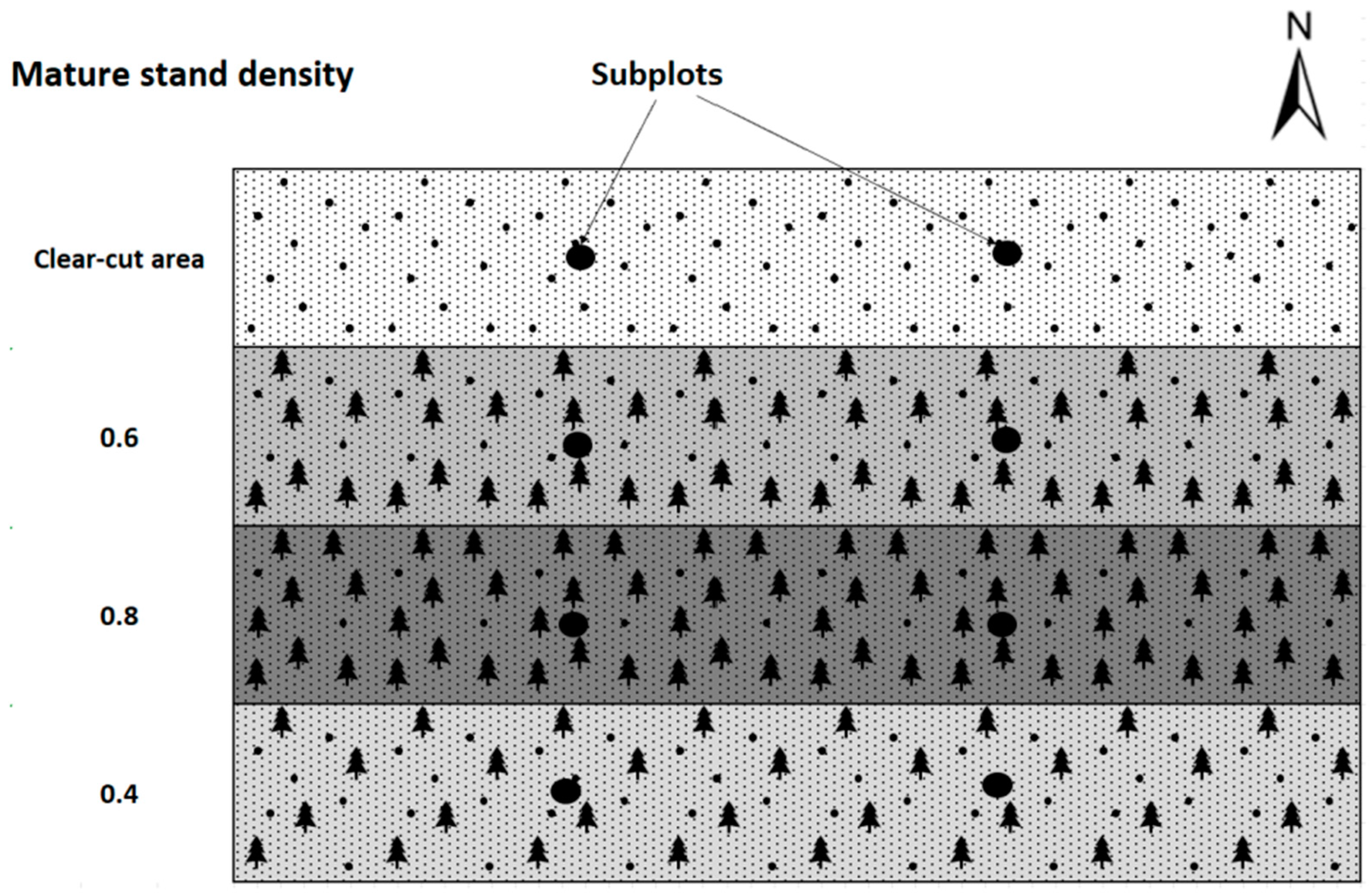 Sensors 24 00109 g006