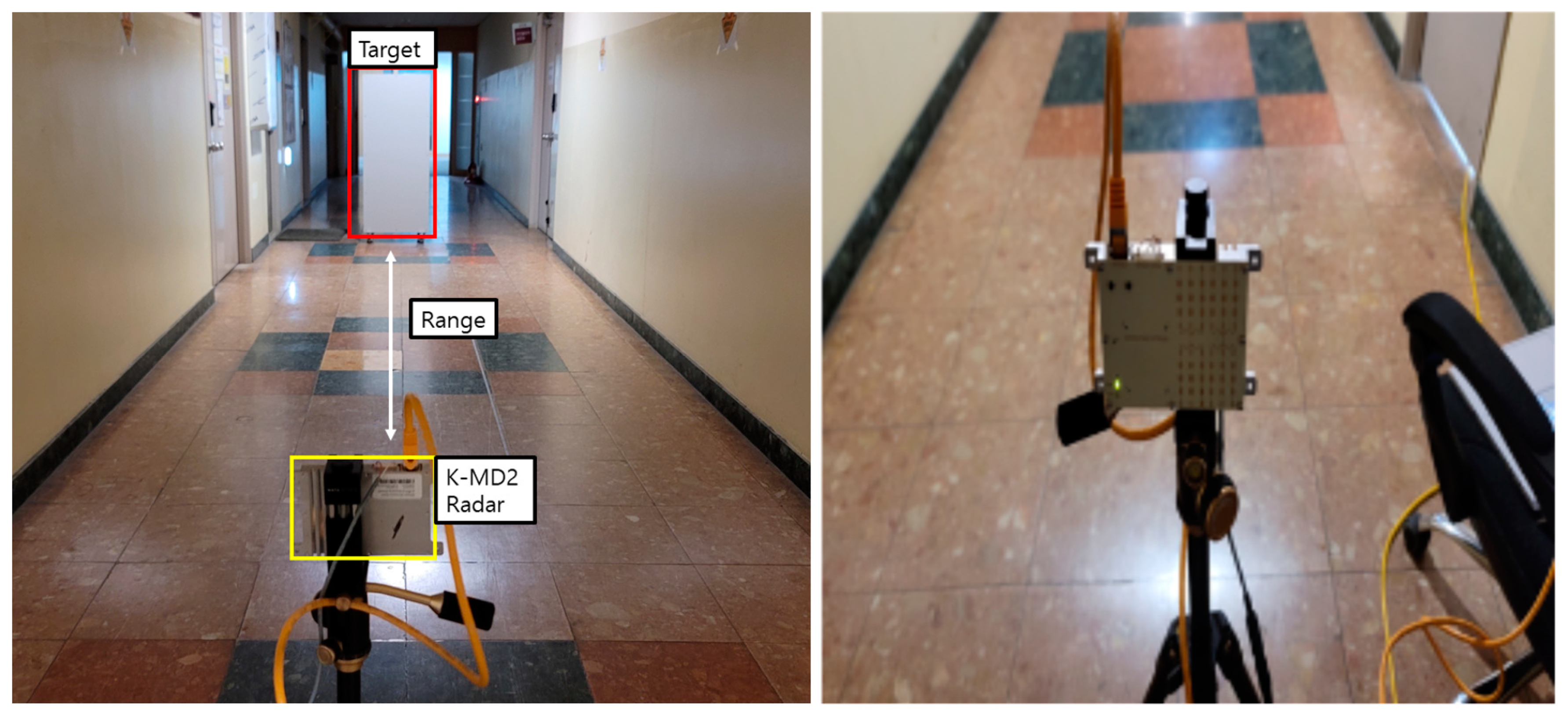 Sensors 24 00136 g009