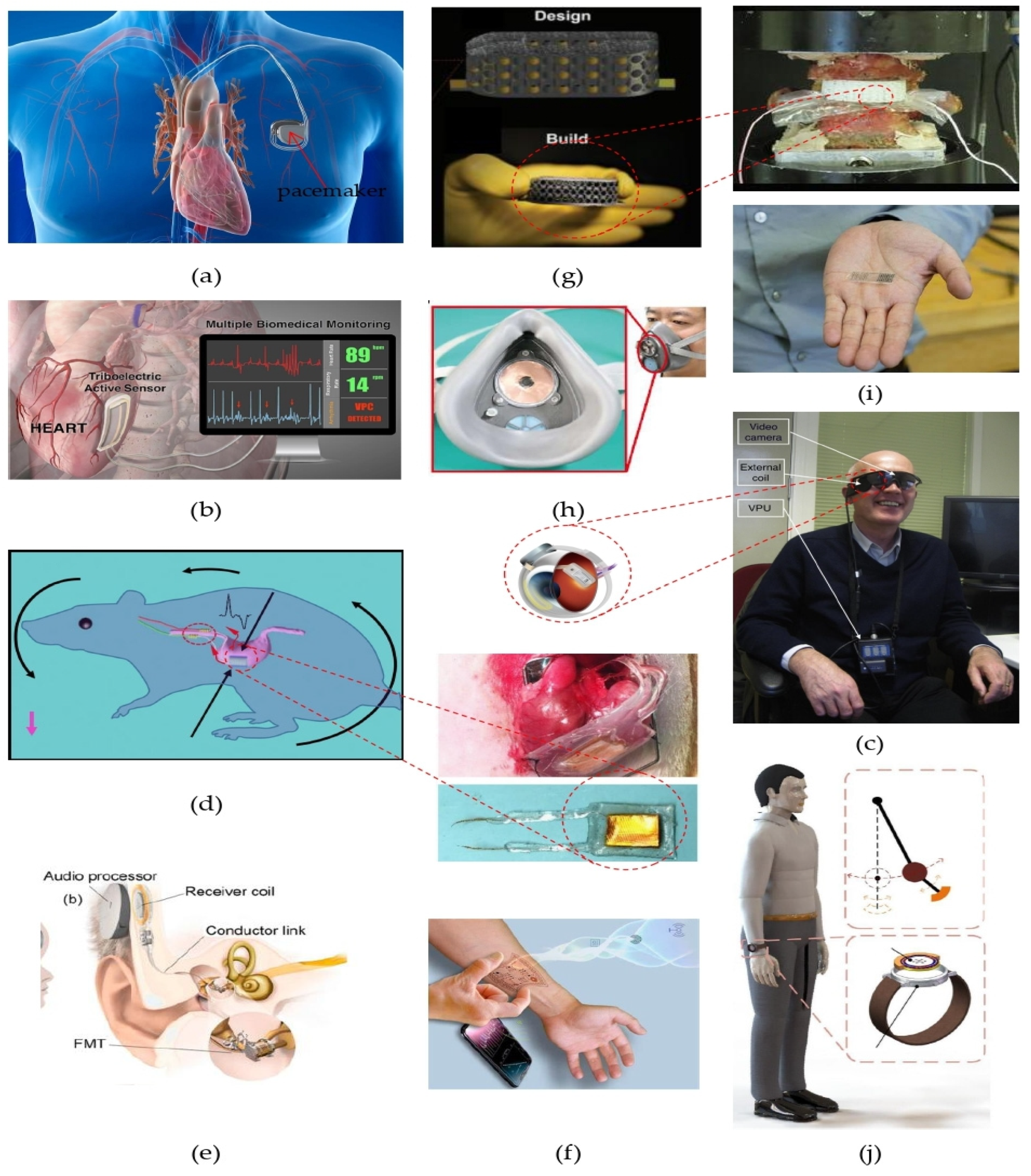 Sensors 24 00163 g004