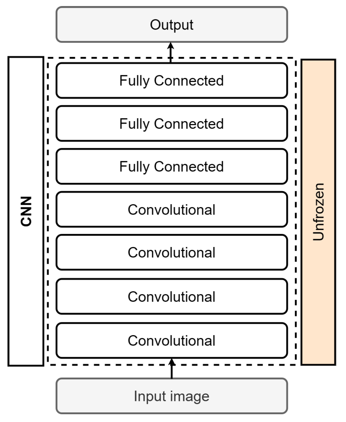 Sensors 24 00232 g011