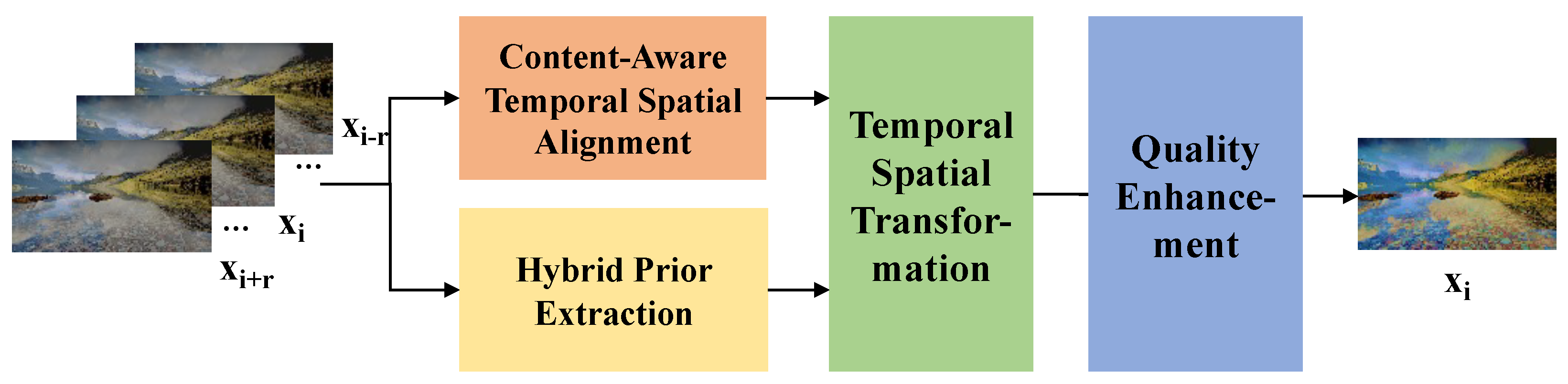 Sensors 24 00299 g002