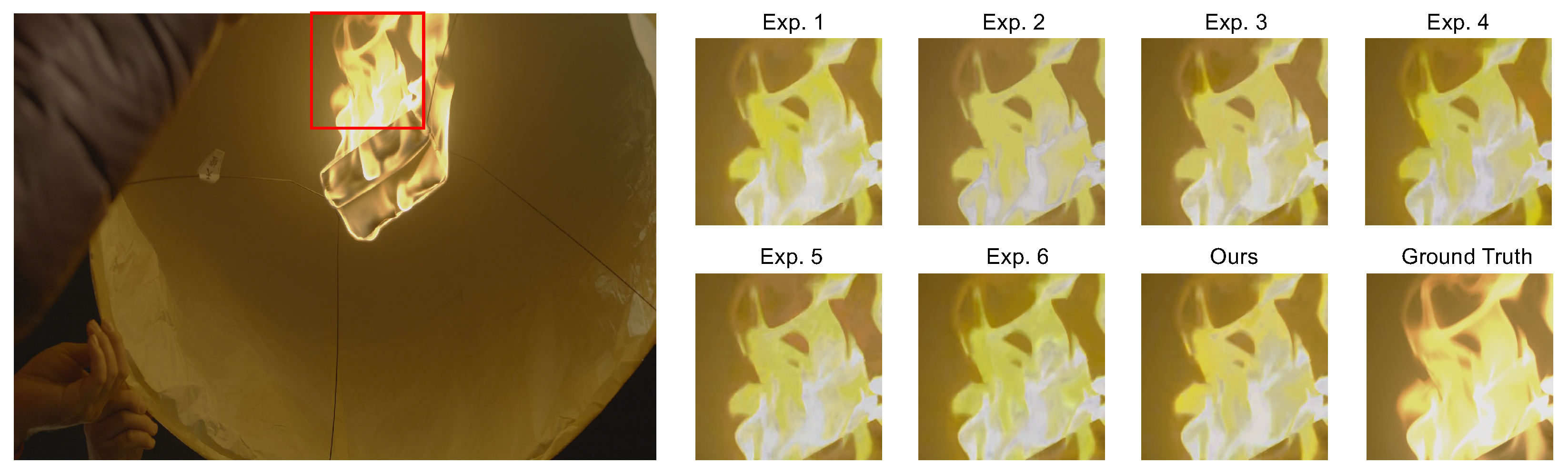 Sensors 24 00299 g008