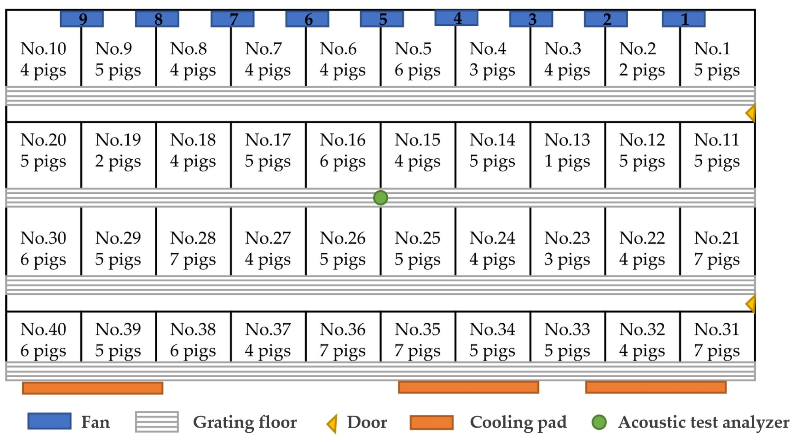 Sensors 24 00313 g002