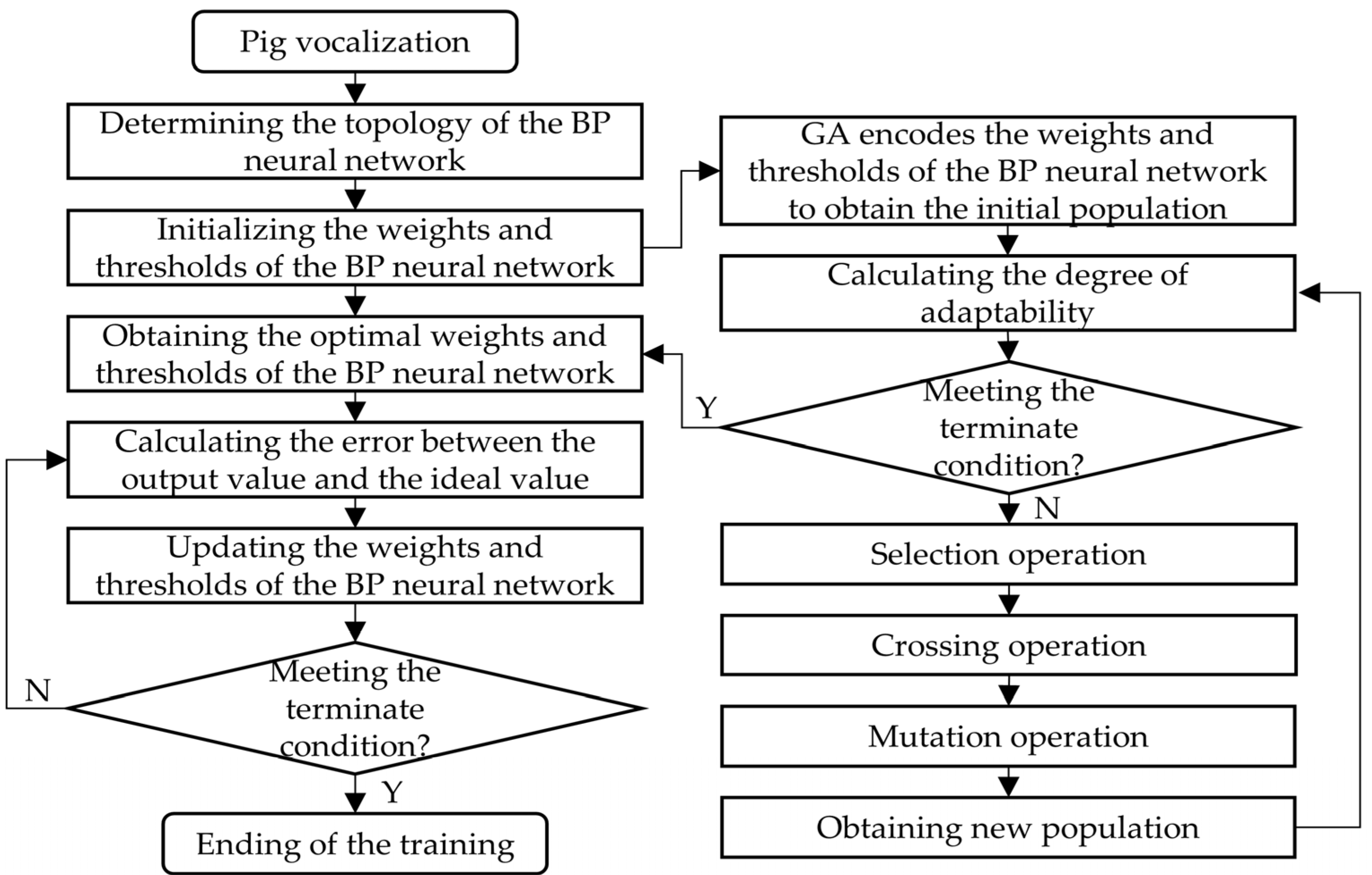 Sensors 24 00313 g008