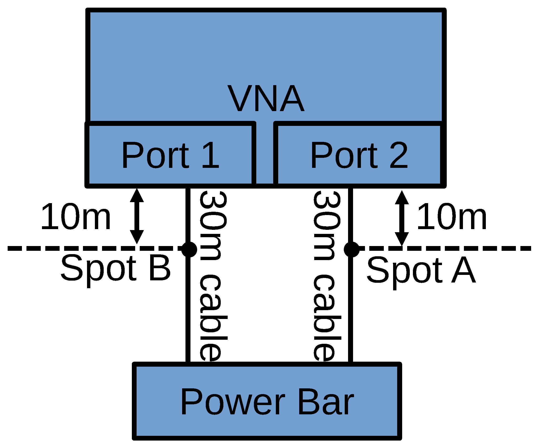 Sensors 24 00335 g005