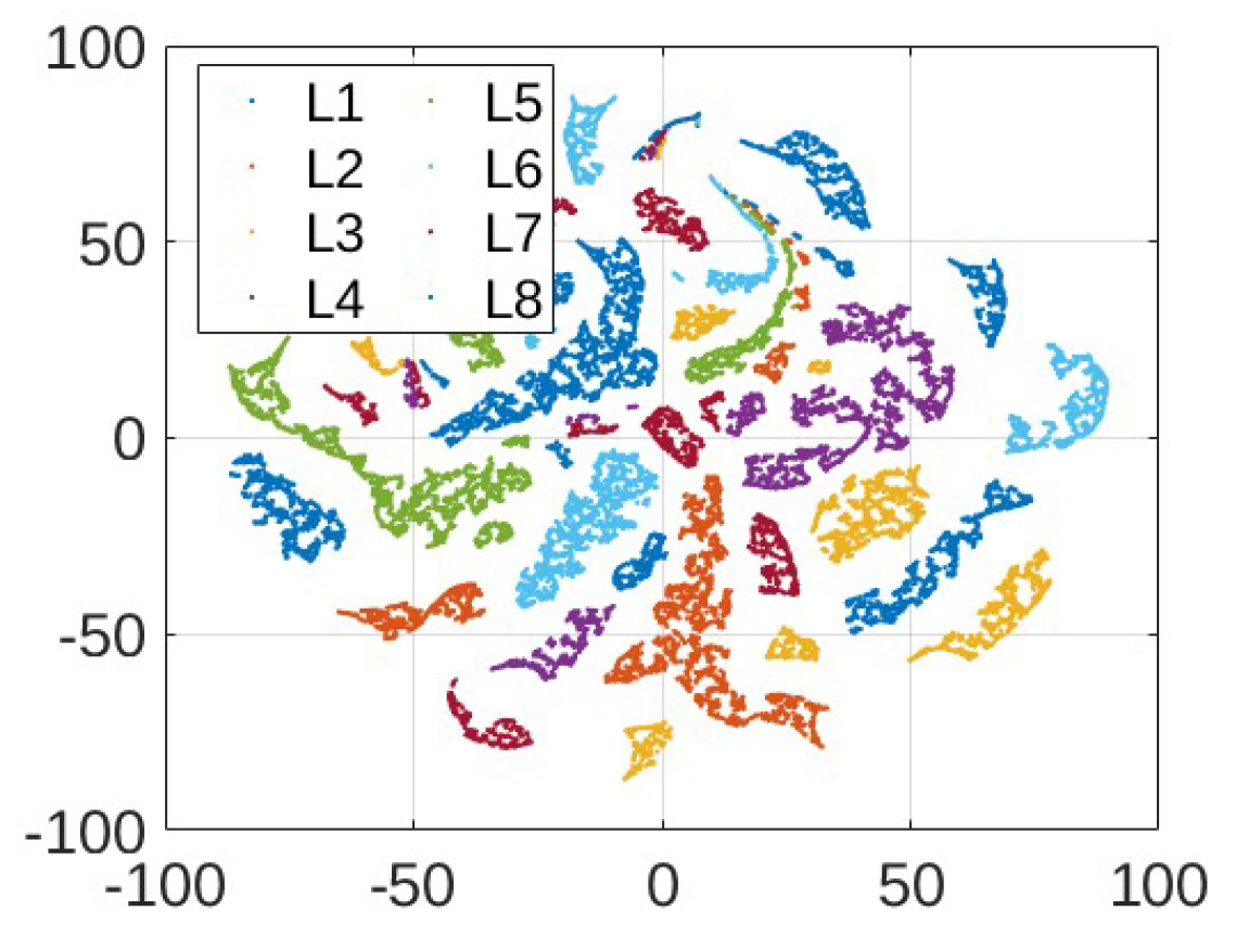 Sensors 24 00335 g009