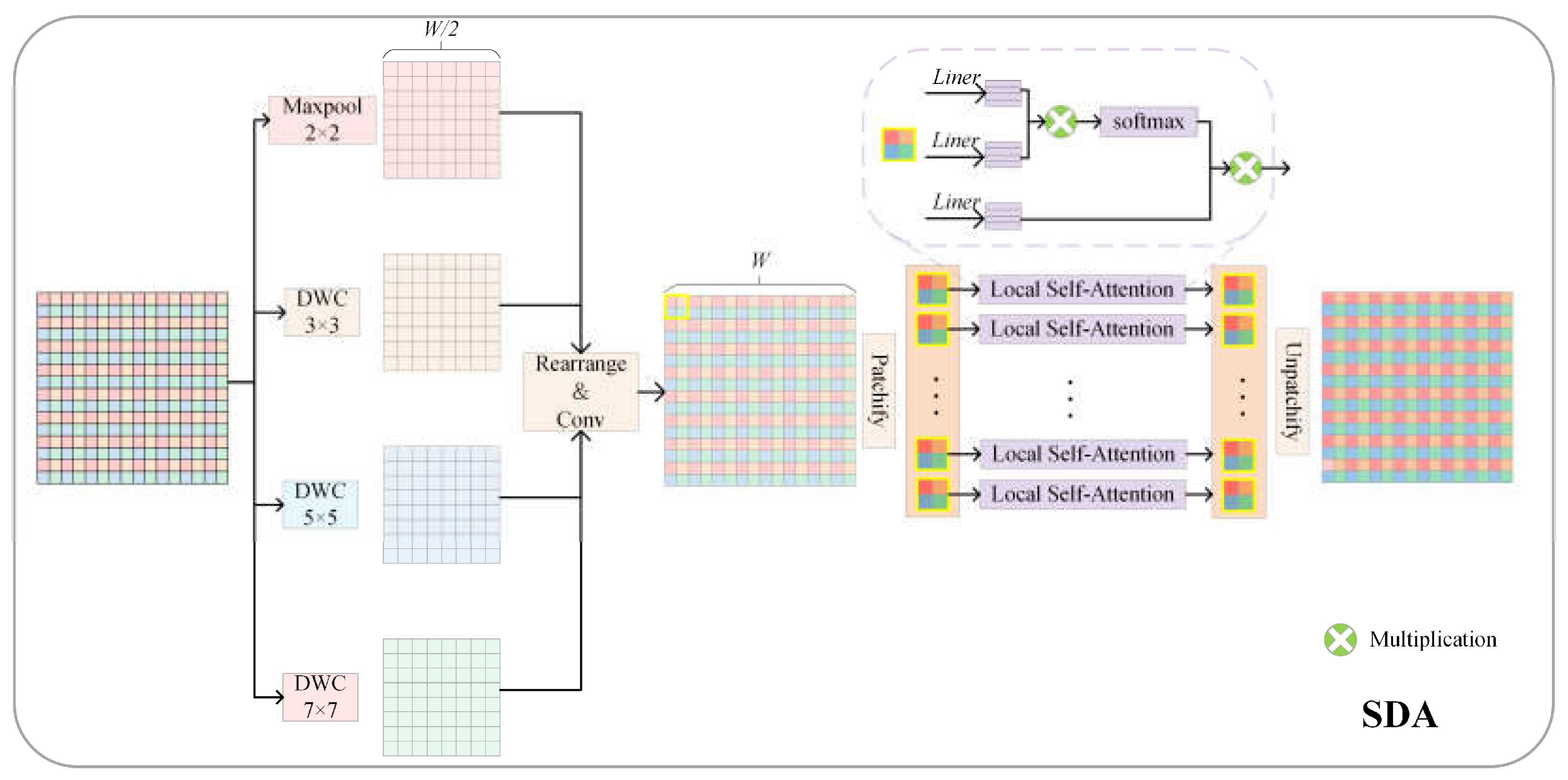 Sensors 24 00365 g004
