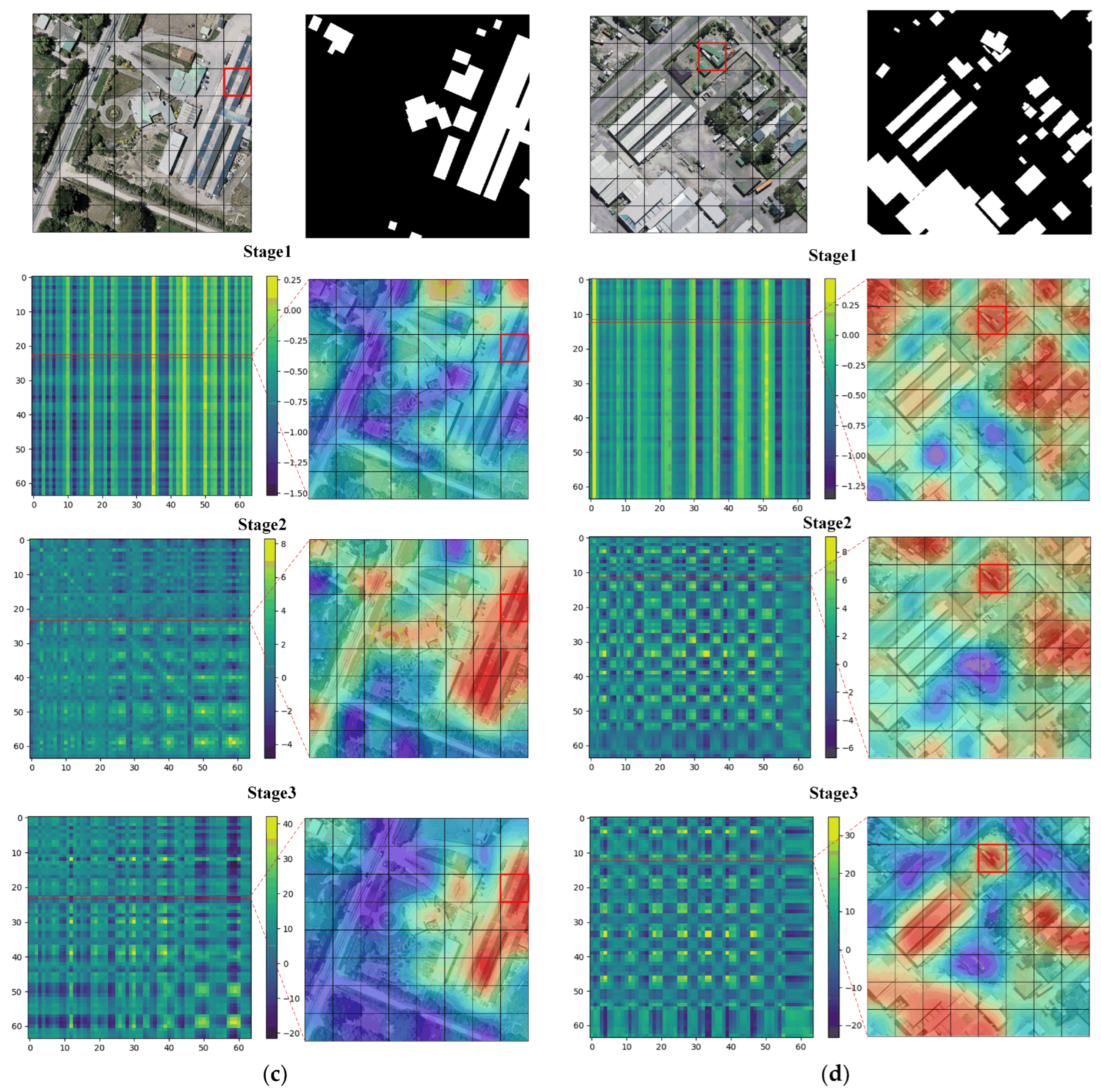 Sensors 24 00365 g011b