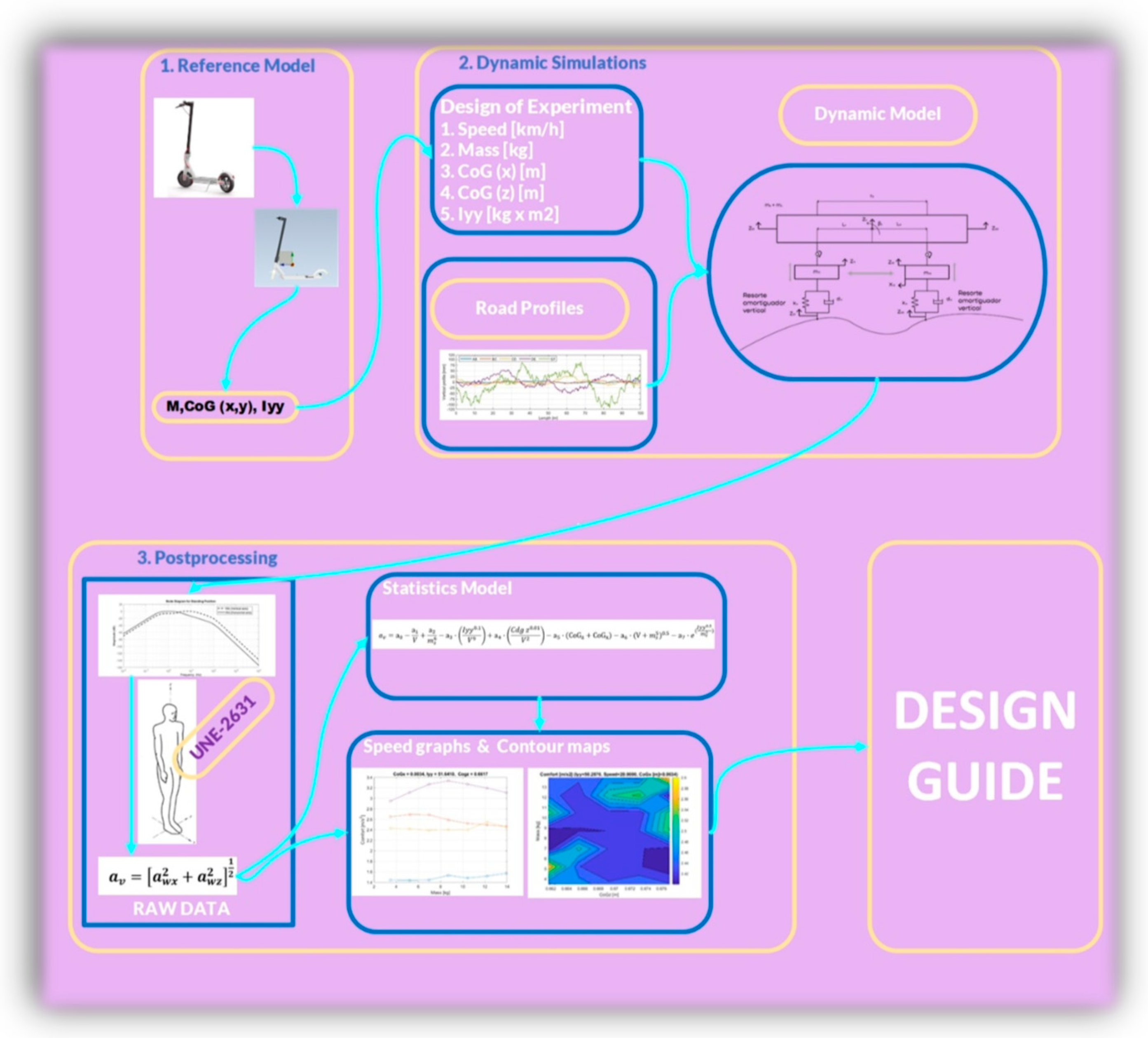 Sensors 24 00399 g003